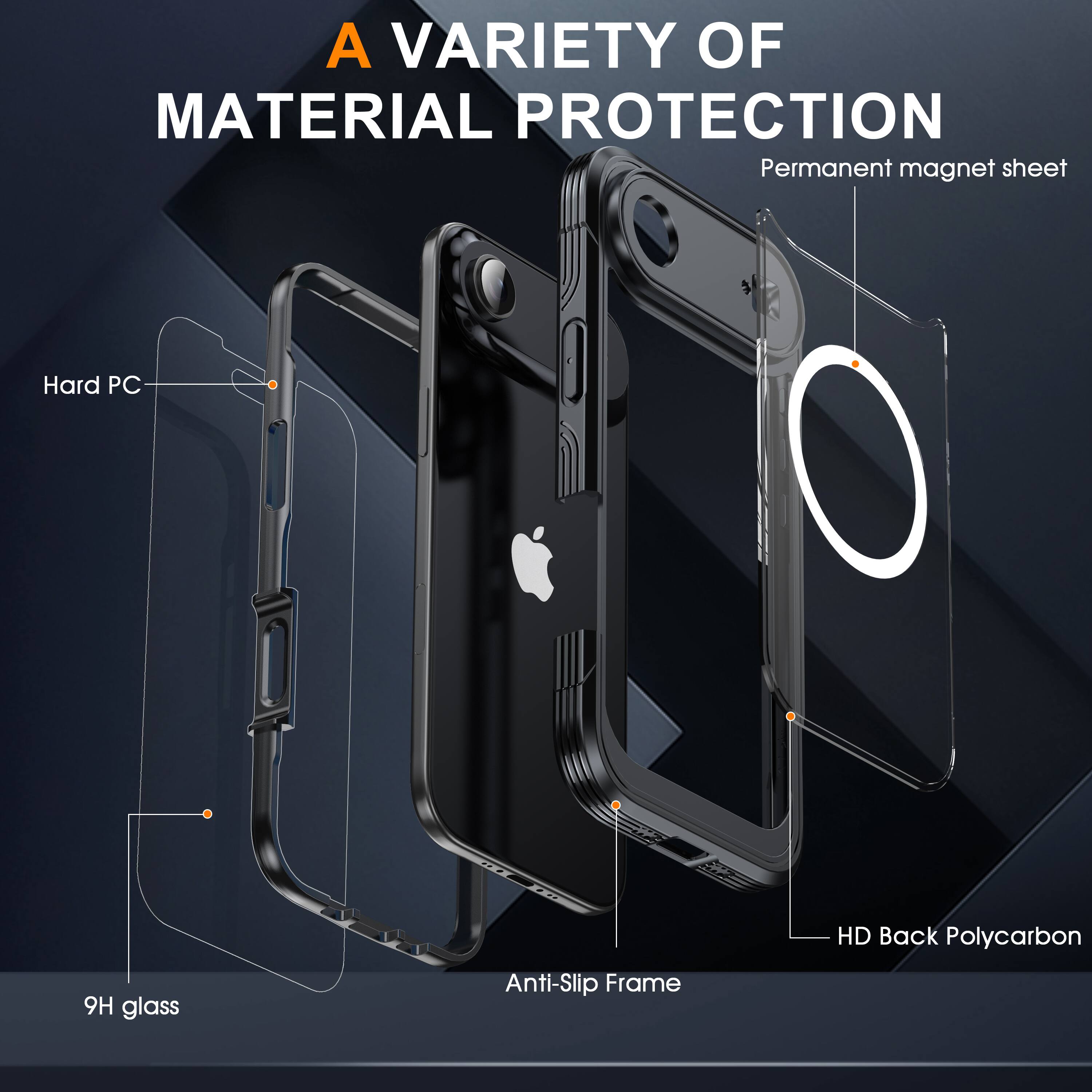 A VARIETY OF MATERIAL PROTECTION

Permanent magnet sheet
Hard PC
9H glass
Anti-Slip Frame
HD Back Polycarbon