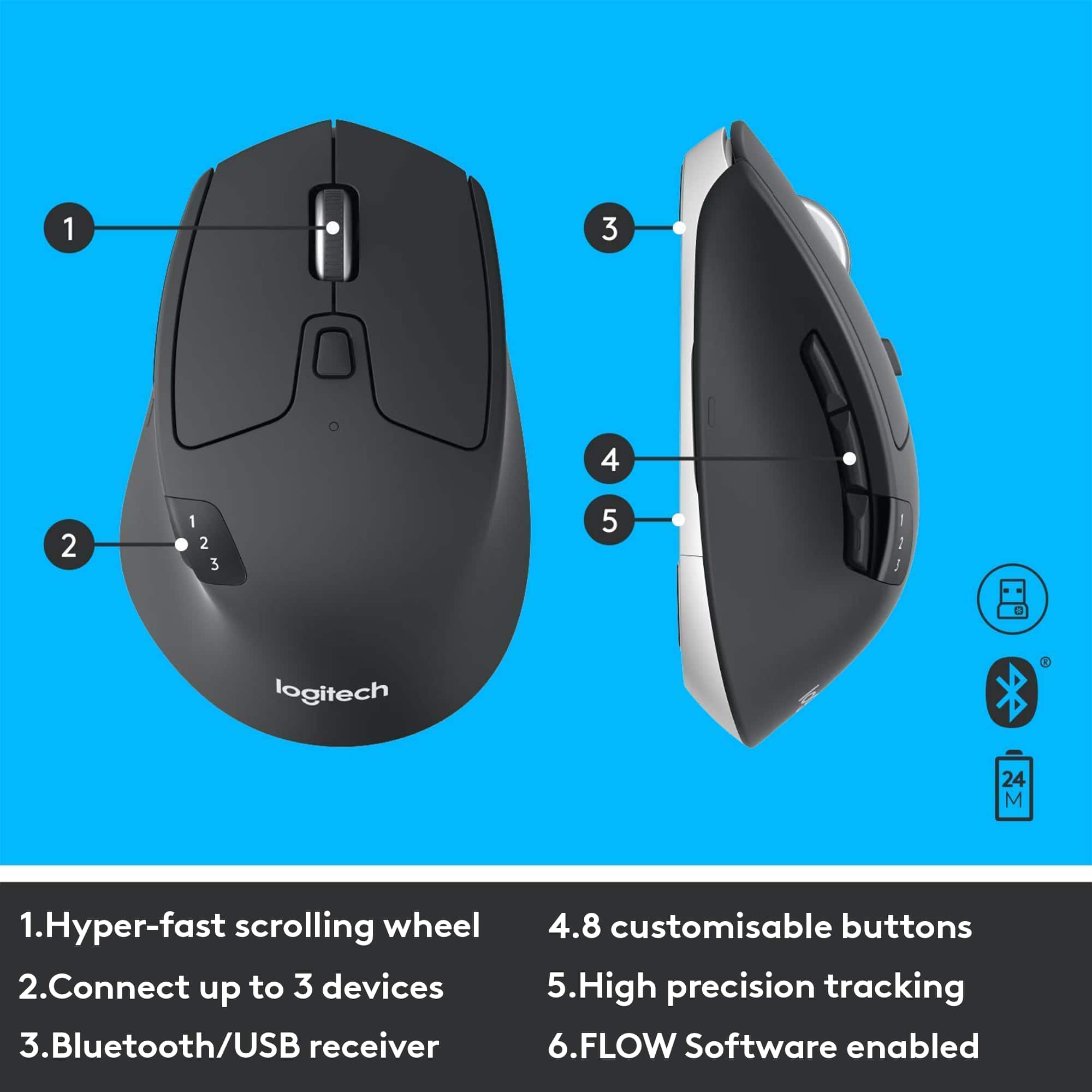 1. Hyper-fast scrolling wheel
2. Connect up to 3 devices
3. 4 customisable buttons
4. Bluetooth/USB receiver
5. High precision tracking
6. FLOW Software enabled