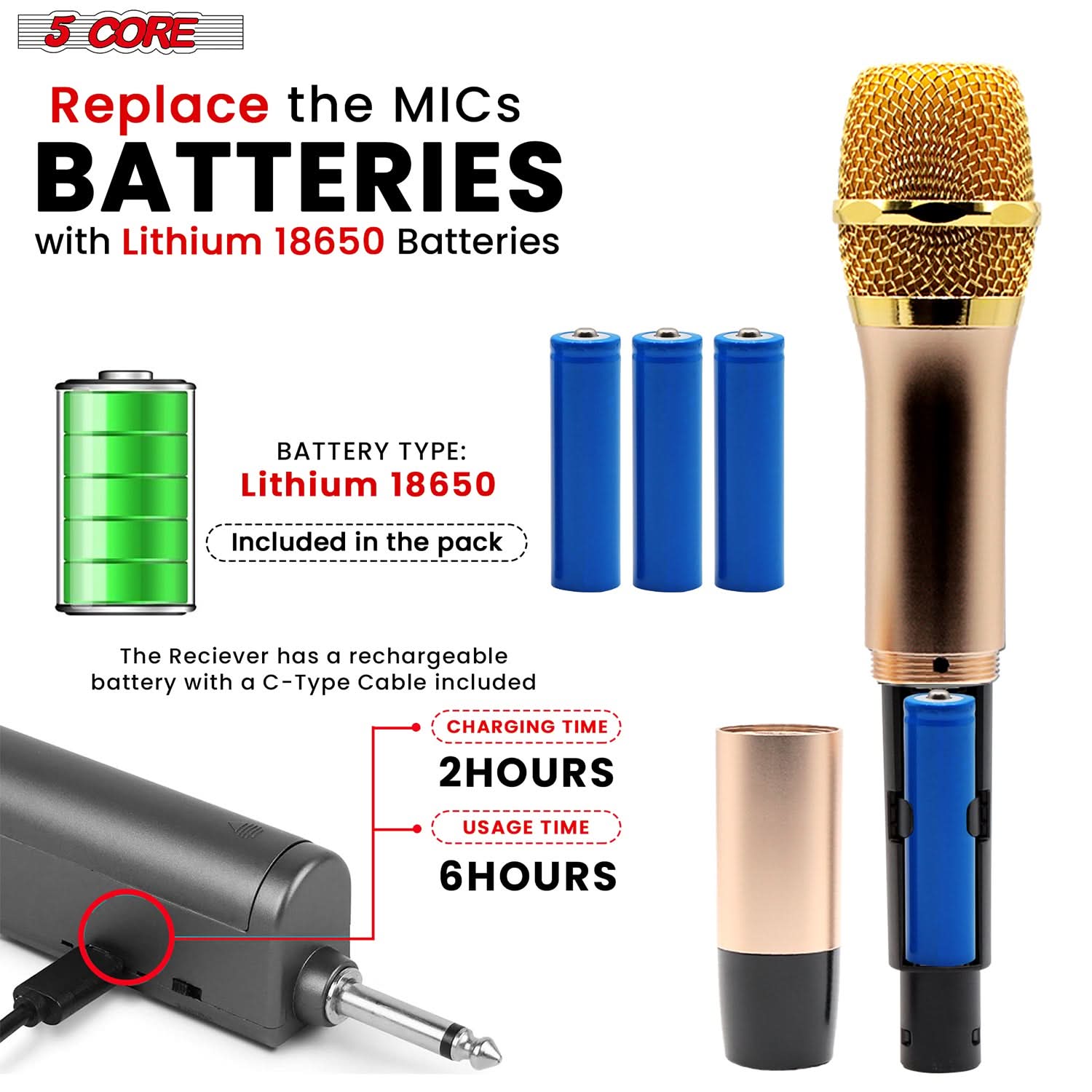 Replace the MICs BATTERIES with Lithium 18650 Batteries.  
BATTERY TYPE: Lithium 18650 (Included in the pack).  
The Receiver has a rechargeable battery with a C-Type Cable included.  
CHARGING TIME: 2 HOURS.  
USAGE TIME: 6 HOURS.