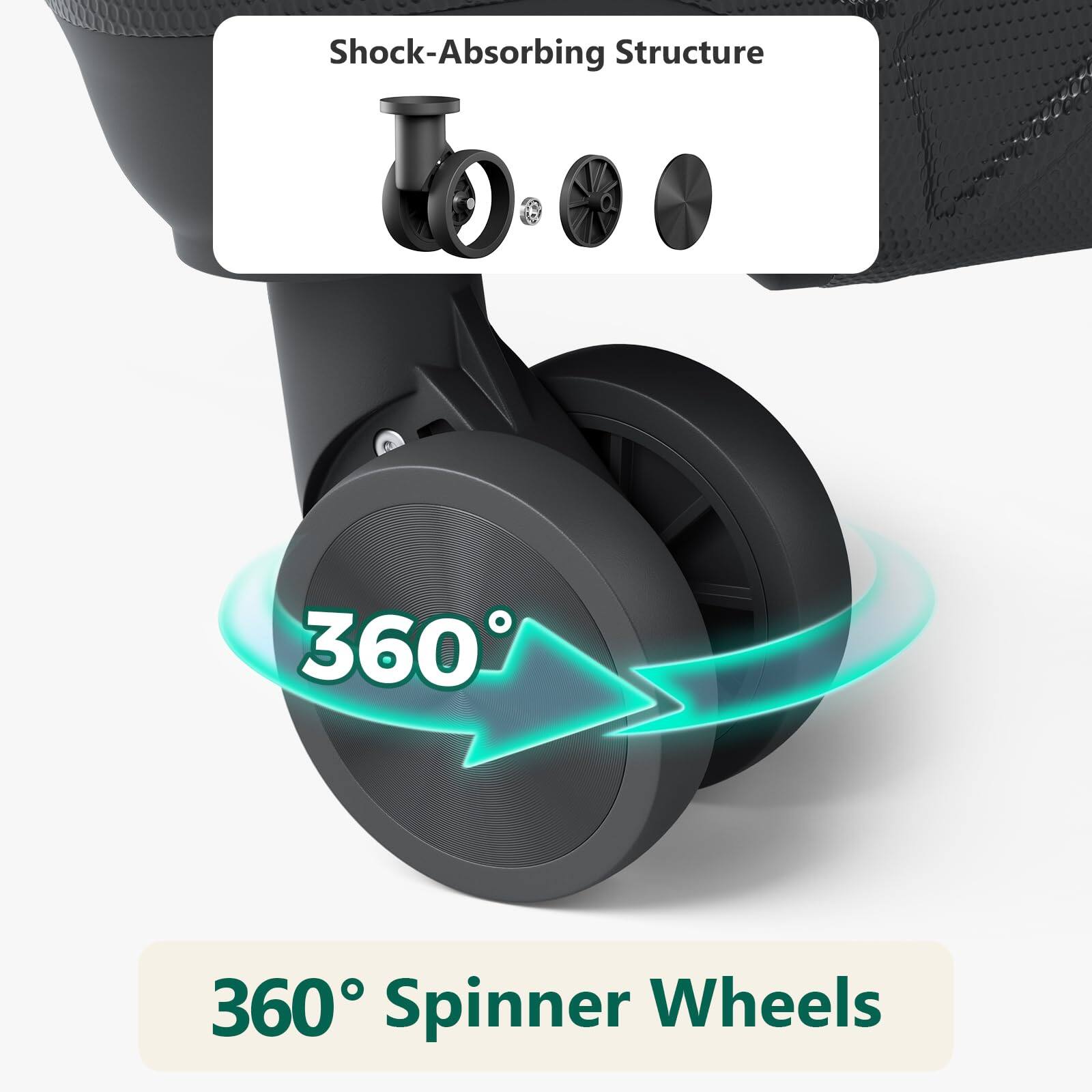 Shock-Absorbing Structure

360° Spinner Wheels