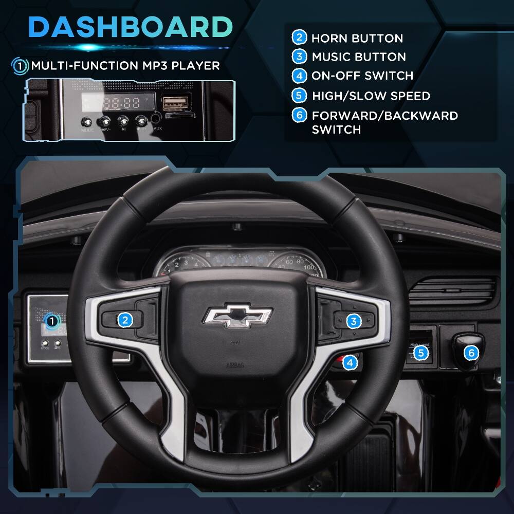 DASHBOARD  
1 MULTI-FUNCTION MP3 PLAYER  
2 HORN BUTTON  
3 MUSIC BUTTON  
4 ON-OFF SWITCH  
5 HIGH/SLOW SPEED  
6 FORWARD/BACKWARD SWITCH  

2  
3  
4  
60 80 40 100g 000  
1  
2  
3  
AIRBAG  
4  
Hot sased 5  
6