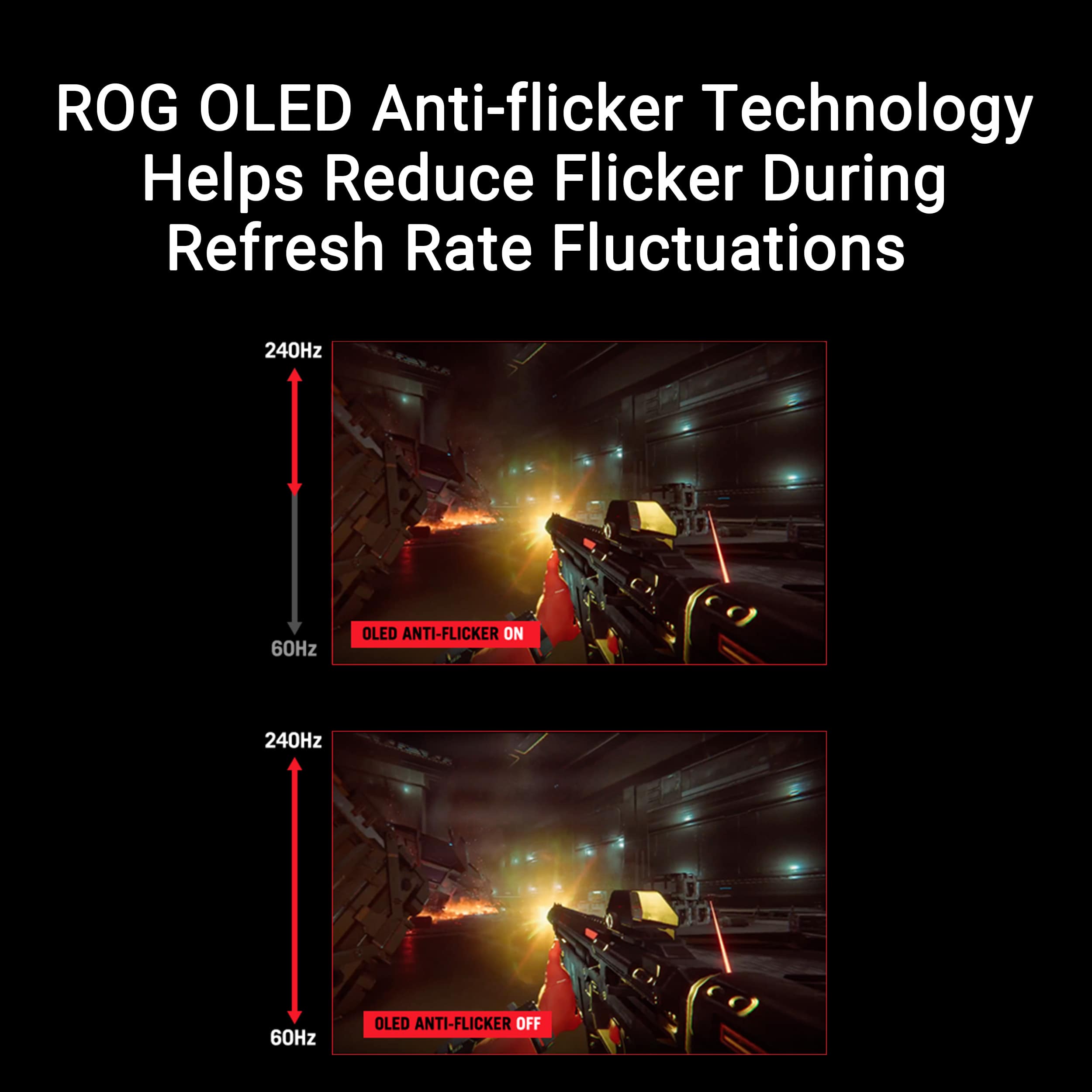 ROG OLED Anti-flicker Technology Helps Reduce Flicker During Refresh Rate Fluctuations. 240Hz 60Hz OLED ANTI-FLICKER ON 240Hz 60Hz OLED ANTI-FLICKER OFF