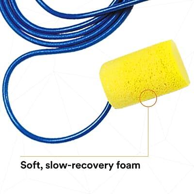 Soft, slow-recovery foam
