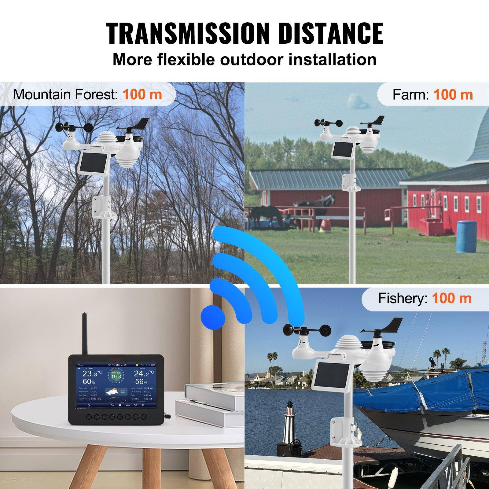 TRANSMISSION DISTANCE  
More flexible outdoor installation  

Mountain Forest: 100 m  
Farm: 100 m  
Fishery: 100 m  

23.8°C 60%  
24.2°C 56%