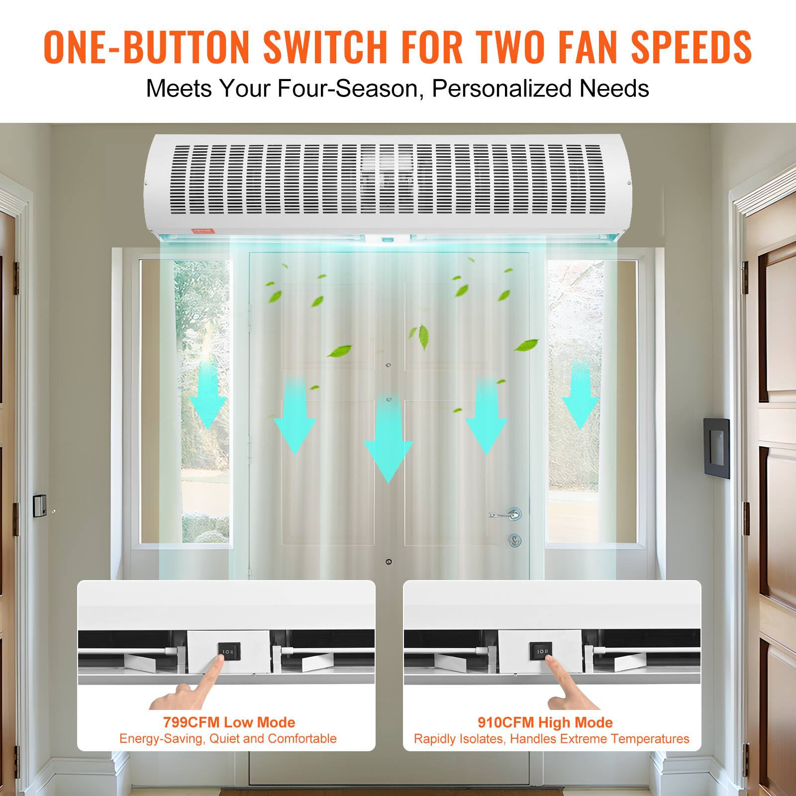 ONE-BUTTON SWITCH FOR TWO FAN SPEEDS  
Meets Your Four-Season, Personalized Needs  

- 799CFM Low Mode: Energy-Saving, Quiet and Comfortable  
- 910CFM High Mode: Rapidly Isolates, Handles Extreme Temperatures