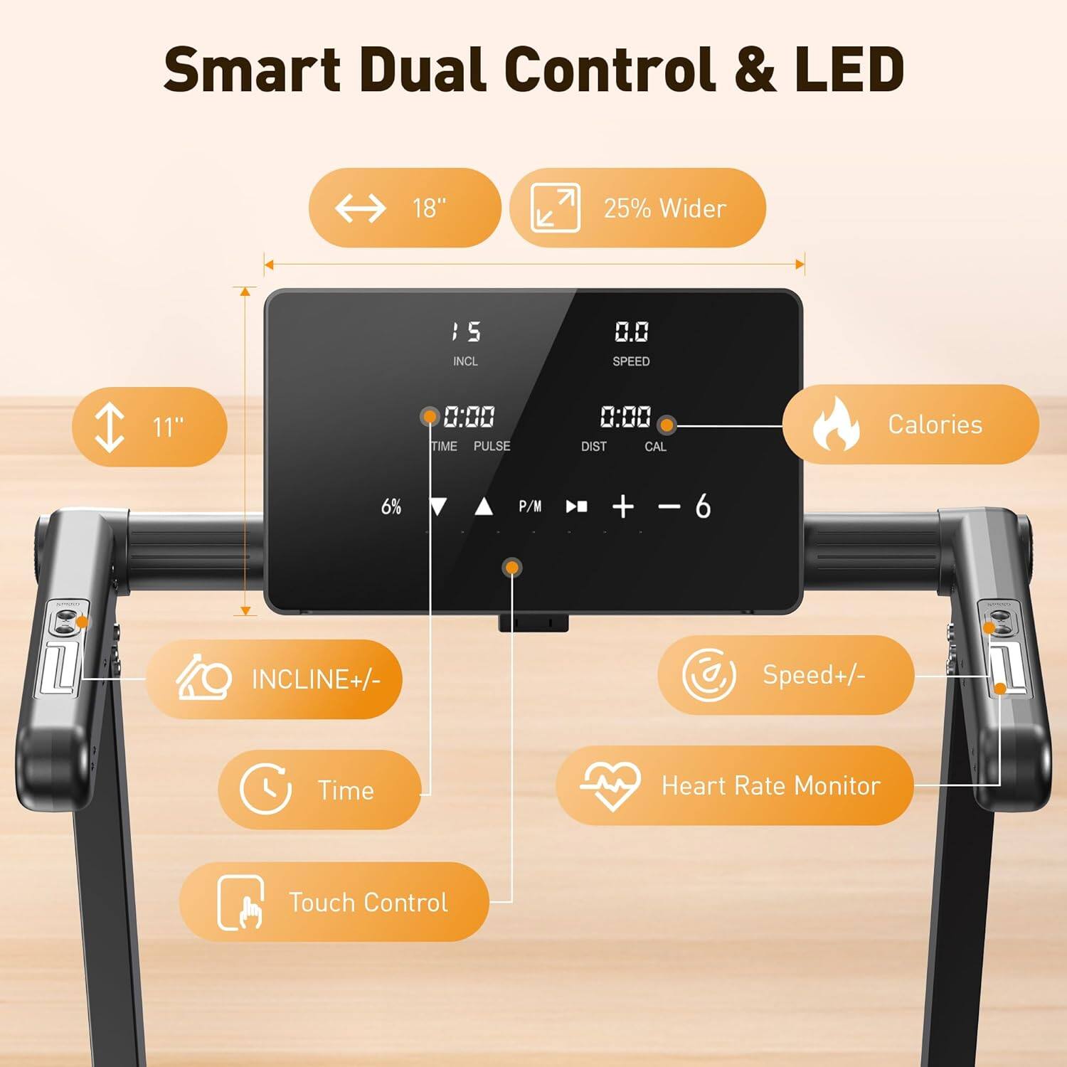 Smart Dual Control & LED

18"
25% Wider
5 INCL
0.0 SPEED
11"
0:00 TIME PULSE
0:00 DIST CAL
Calories
6%
P/M
+
-
6
INCLINE+ -
Speed+-
Time
Heart Rate Monitor
Touch Control