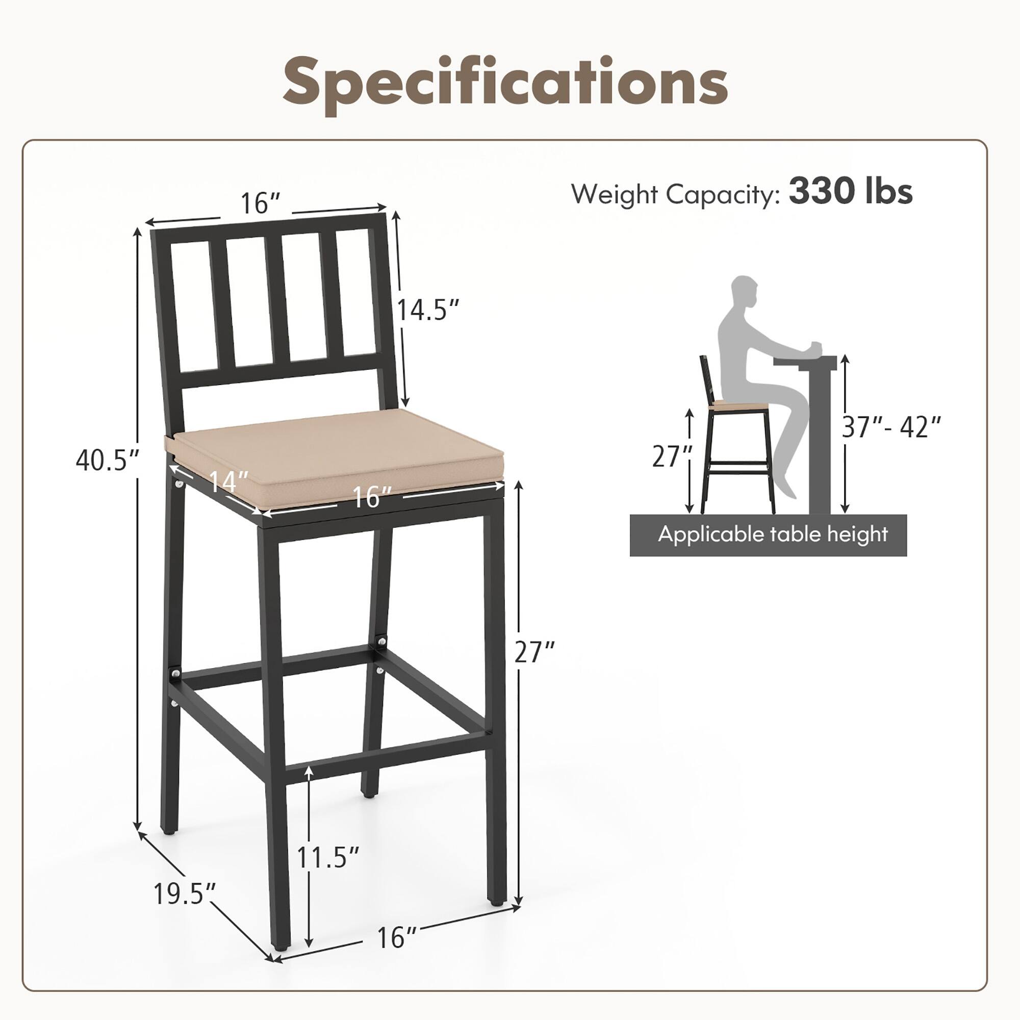 Specifications:
- Weight Capacity: 330 lbs
- Seat Height: 16"
- Seat Depth: 14.5"
- Seat Width: 14"
- Back Height: 16"
- Overall Height: 40.5"
- Overall Width: 19.5"
- Overall Depth: 11.5"
- Applicable Table Height: 27" to 42"
