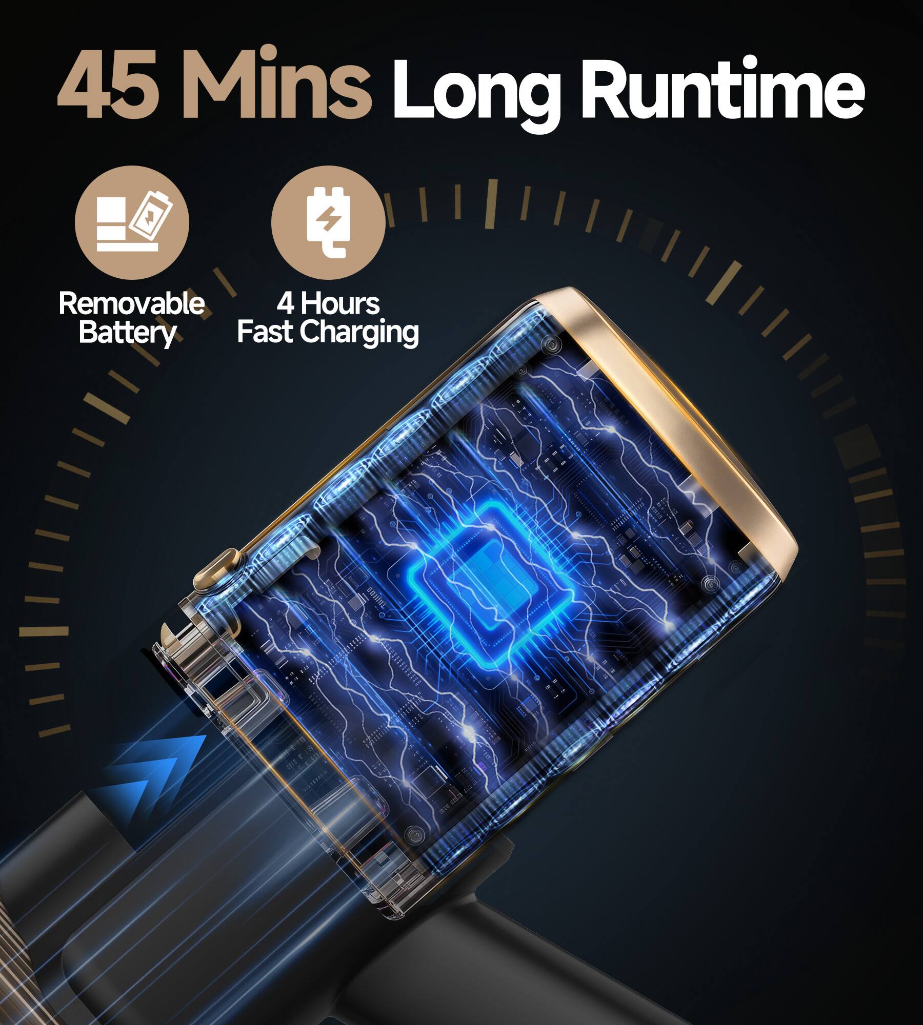 45 Mins Long Runtime  
Removable Battery  
4 Hours Fast Charging