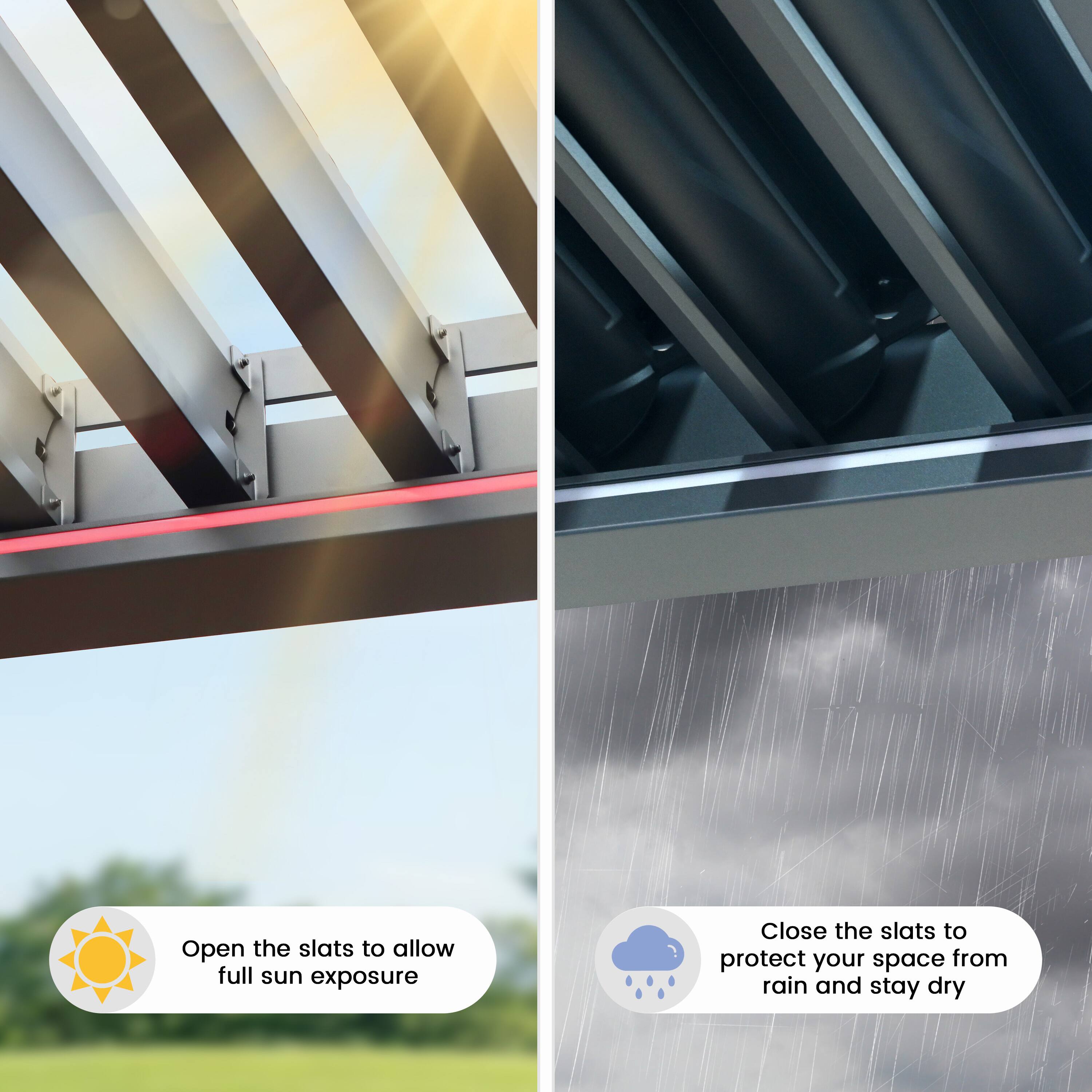 Open the slats to allow full sun exposure.  
Close the slats to protect your space from rain and stay dry.