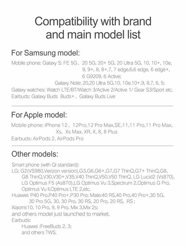 Compatibility with brand and main model list

For Samsung model:
Mobile phone: Galaxy S: FE 5G, 20 5G, 20+ 5G, 20 Ultra 5G, 10, 10+, 10e, 9, 9+, 8, 8+, 7, 7 edge, 6, 6 edge, 6 edge+, 6 G9209, 6 Active;
Galaxy Note: 20, 20 Ultra 5G, 10, 10e, 10+, 9, 8, 7, 6, 5;
Galaxy watches: Watch LTE/BT/Watch 3/Active 2/Active 1/ Gear S3/Sport etc.
Earbuds: Galaxy Buds, Buds+, Galaxy Buds Live

For Apple model:
Mobile phone: iPhone 12, 12 Pro, 12 Pro Max, SE, 11, 11 Pro, 11 Pro Max, Xs, Xs Max, XR, X, 8, 8 Plus
Earbuds: AirPods 2