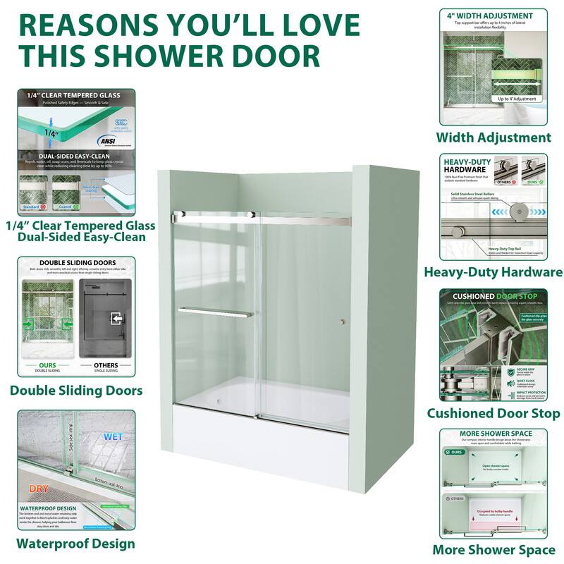 REASONS YOU'LL LOVE THIS SHOWER DOOR

1/4" CLEAR TEMPERED GLASS
Edges Safe Up to Adjustment Sic

1/4" Clear Tempered Glass Dual-Sided Easy-Clean

DOUBLE SLIDING DOORS
Heavy-Duty Hardware

CUSHIONED DOORSTOP

WATERPROOF DESIGN
More Shower Space

4" WIDTH ADJUSTMENT
Up to 4" Adjustment

Heavy-Duty Hardware

Cushioned Door Stop

More Shower Space