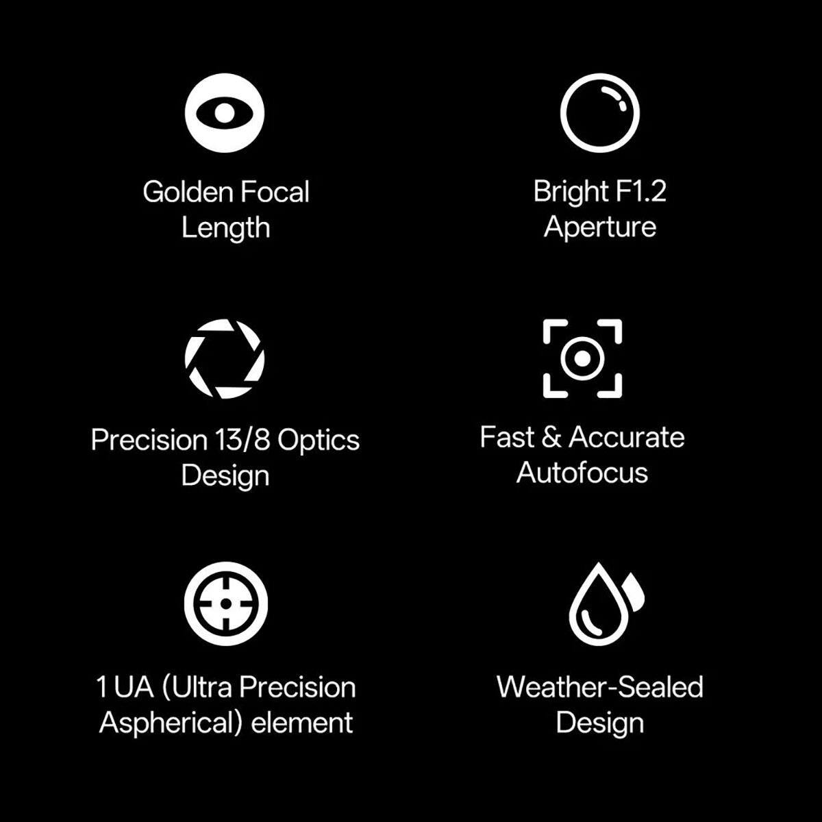 Golden Focal Length  
Bright F1.2 Aperture  
Precision 13/8 Optics Design  
Fast & Accurate Autofocus  
1 UA (Ultra Precision Aspherical) element  
Weather-Sealed Design