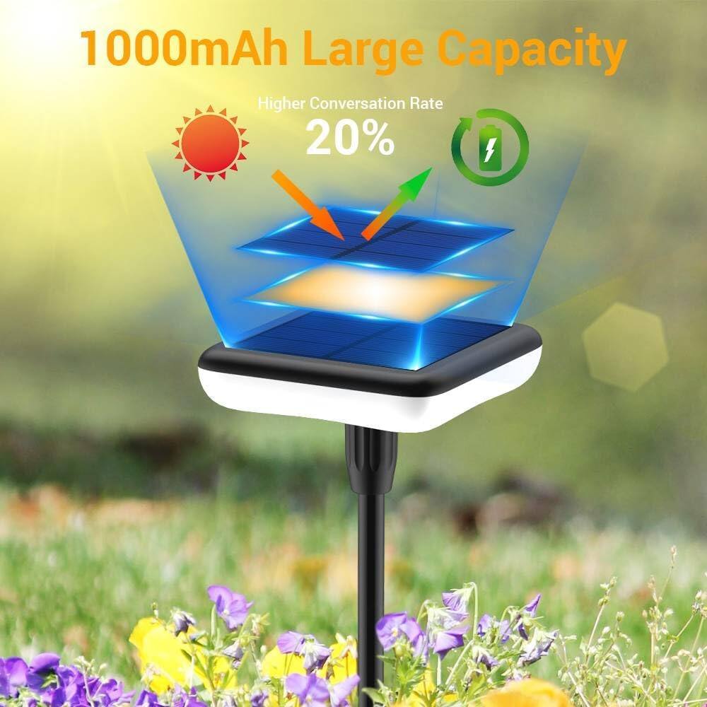 1000mAh Large Capacity  
Higher Conversion Rate  
20%