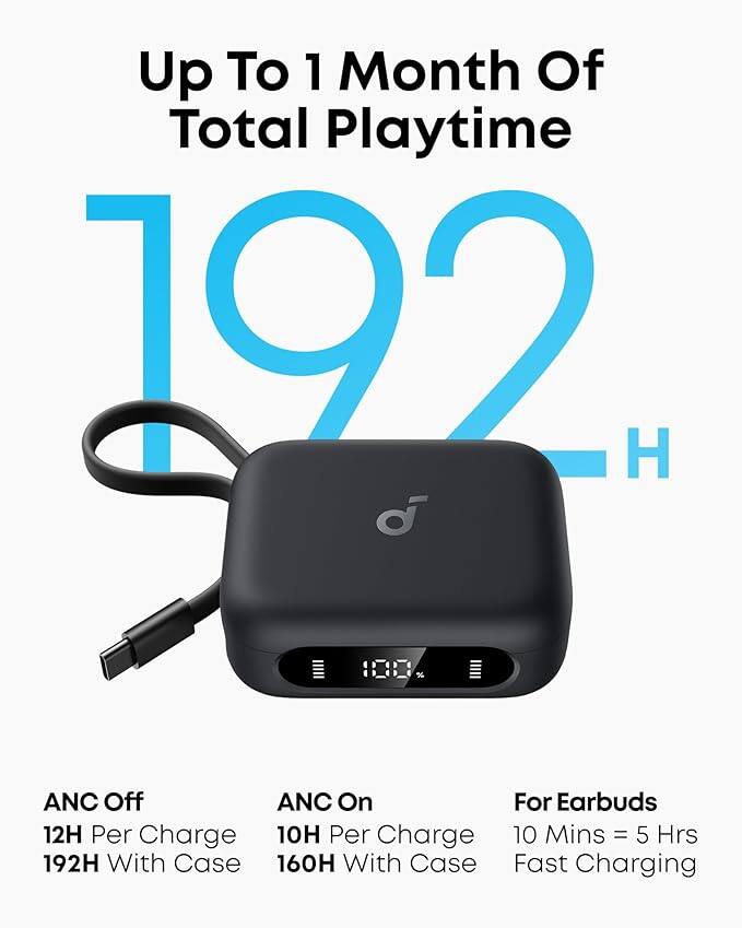 Up To 1 Month Of Total Playtime

192 H

ANC Off
12H Per Charge
192H With Case

ANC On
10H Per Charge
160H With Case

For Earbuds
10 Mins = 5 Hrs
Fast Charging