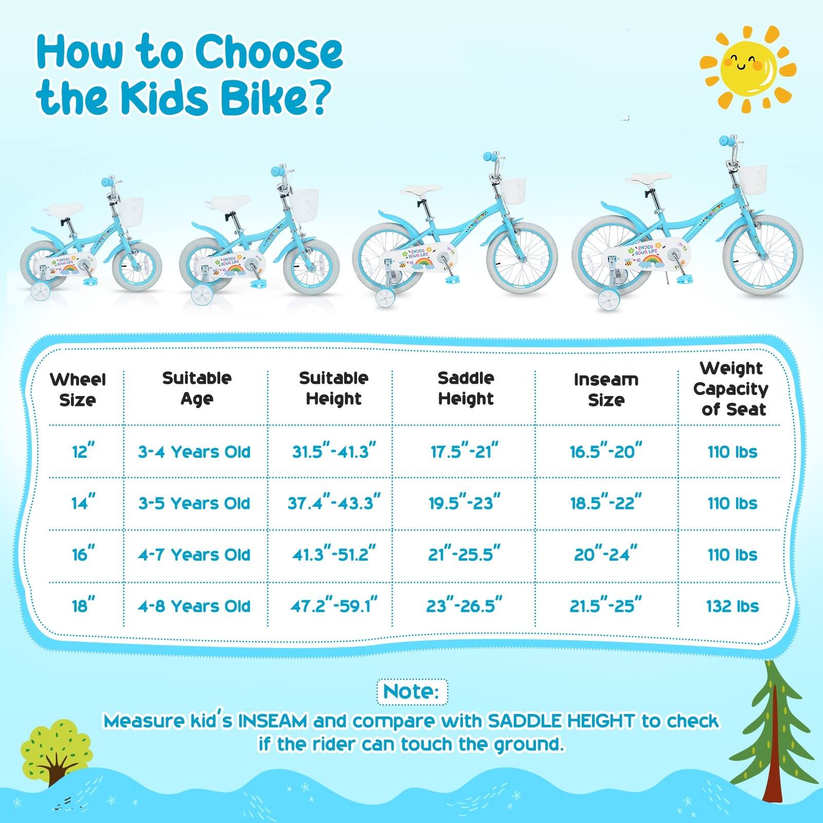 How to Choose the Kids Bike?

Wheel Size | Suitable Age | Suitable Height | Saddle Height | Inseam Size | Weight Capacity of Seat
--- | --- | --- | --- | --- | ---
12" | 3-4 Years Old | 31.5"-41.3" | 17.5"-21" | 16.5"-20" | 110 lbs
14" | 3-5 Years Old | 37.4"-43.3" | 19.5"-23" | 18.5"-22" | 110 lbs
16" | 4-7 Years Old | 41.3"-51.2" | 21"-25.5" | 20"-24" | 110 lbs
18" | 4-8 Years Old | 47.2"-59.1" | 23"-26.5" | 21.5"-25" | 132 lbs

Note: Measure kid's INSEAM and compare with SADDLE HEIGHT to check if the rider can