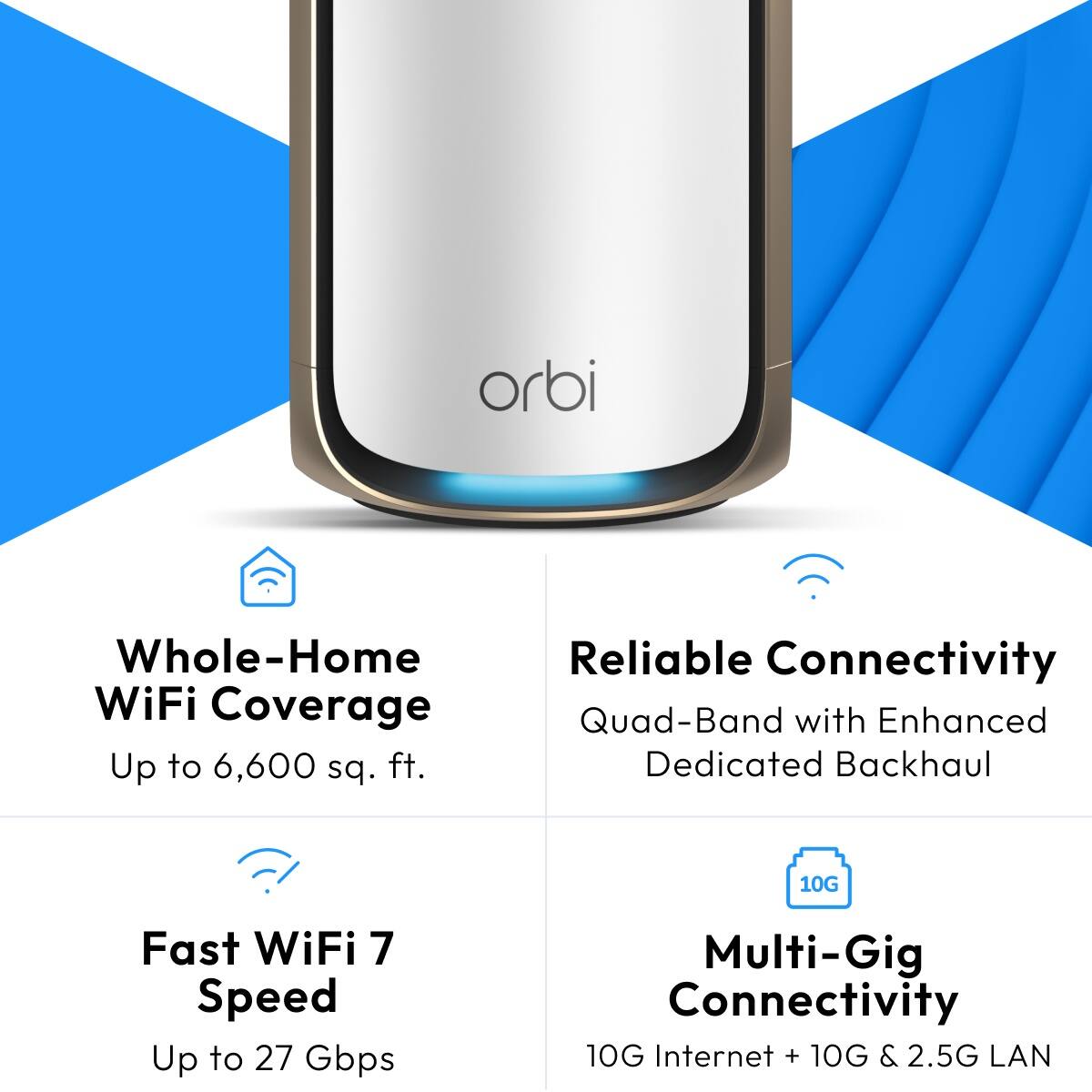 orbi

Whole-Home WiFi Coverage Up to 6,600 sq. ft.
Reliable Connectivity Quad-Band with Enhanced Dedicated Backhaul
Fast WiFi 7 Speed Up to 27 Gbps
Multi-Gig Connectivity 10G Internet + 10G & 2.5G LAN