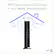 WiFi Covers up to 20 Devices in Your Home Simultaneously
WiFi 6