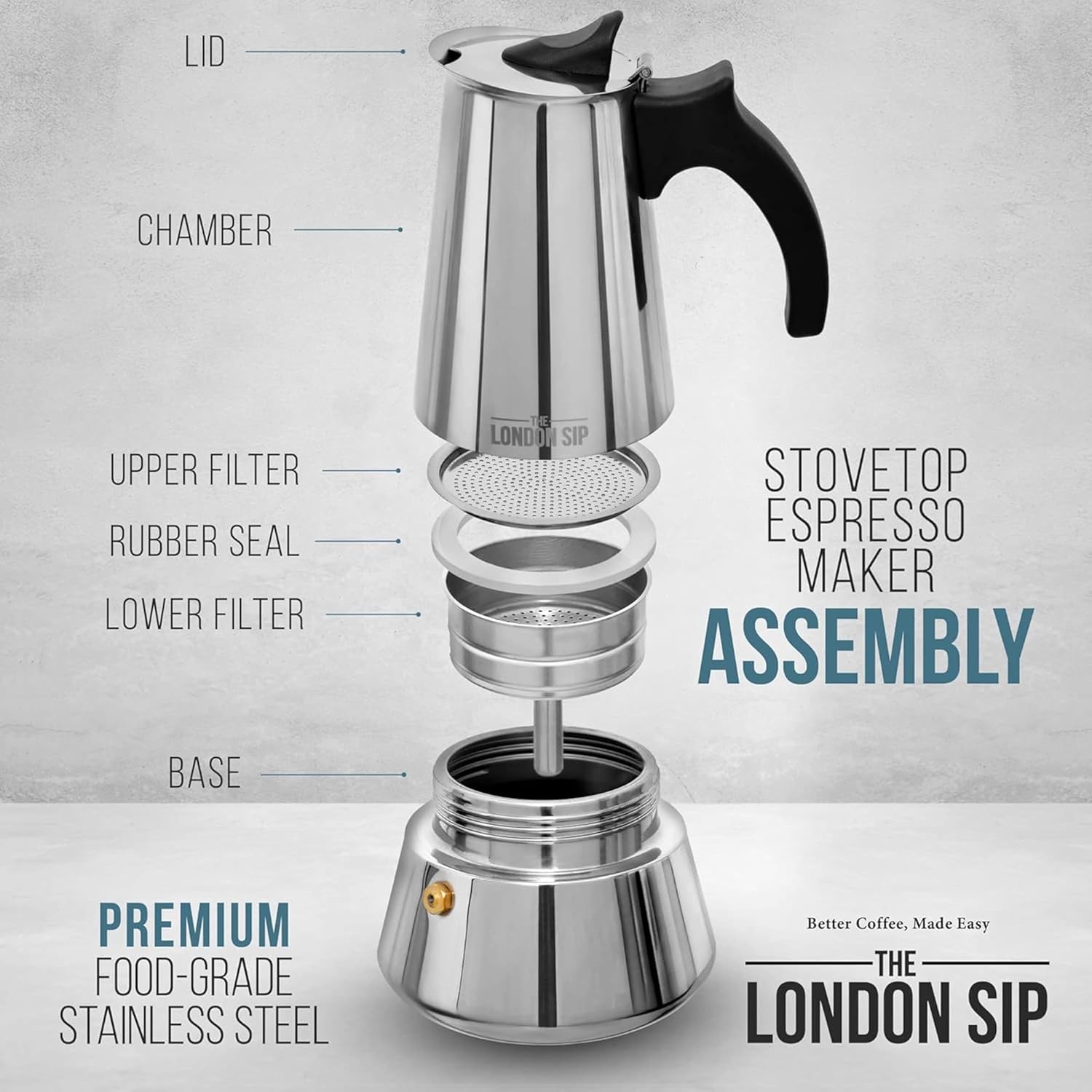 LID  
CHAMBER  
UPPER FILTER  
RUBBER SEAL  
LOWER FILTER  
BASE  

STOVETOP ESPRESSO MAKER ASSEMBLY  

PREMIUM FOOD-GRADE STAINLESS STEEL  

Better Coffee, Made Easy  

THE LONDON SIP