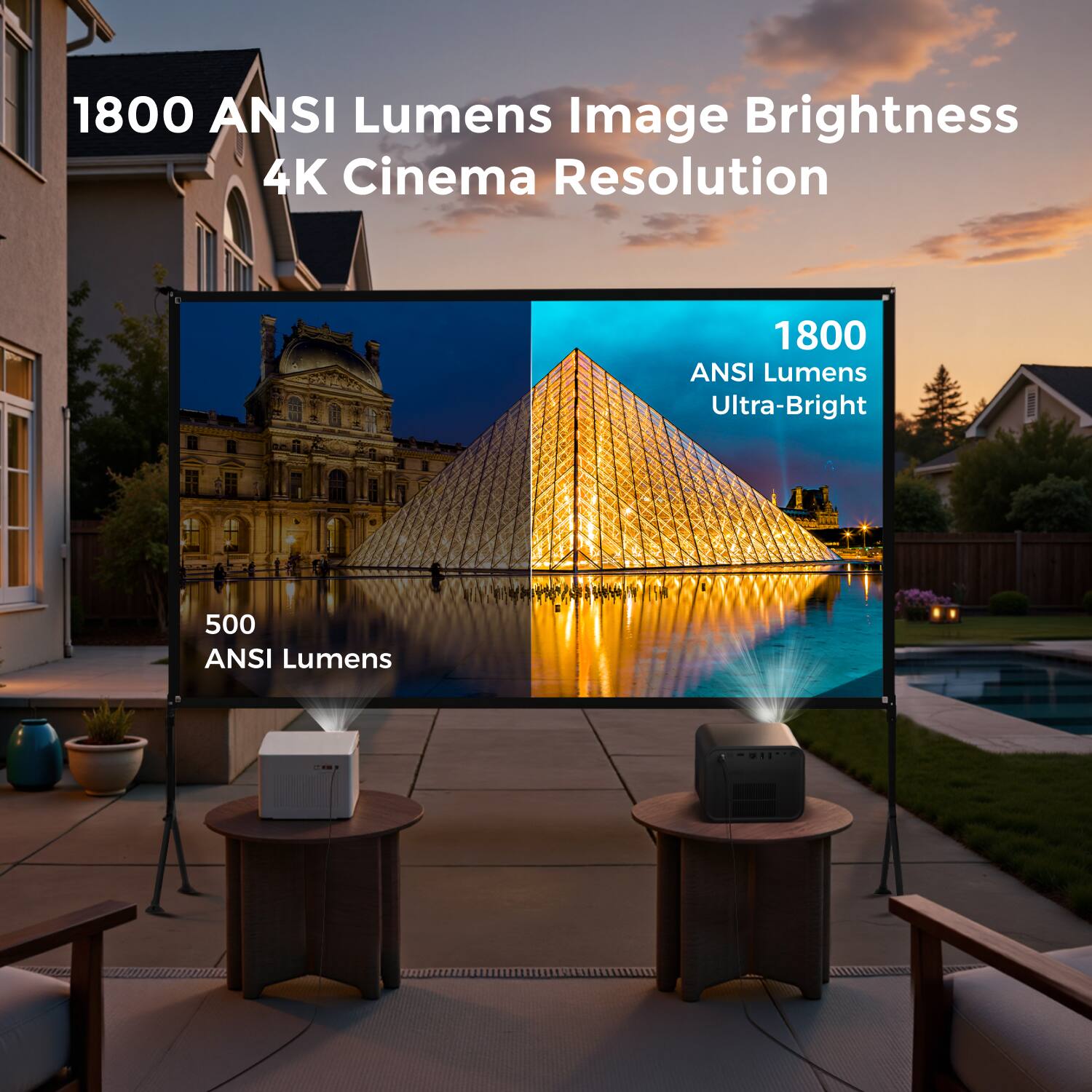 1800 ANSI Lumens Image Brightness  
4K Cinema Resolution  

1800 ANSI Lumens  
Ultra-Bright  

500 ANSI Lumens
