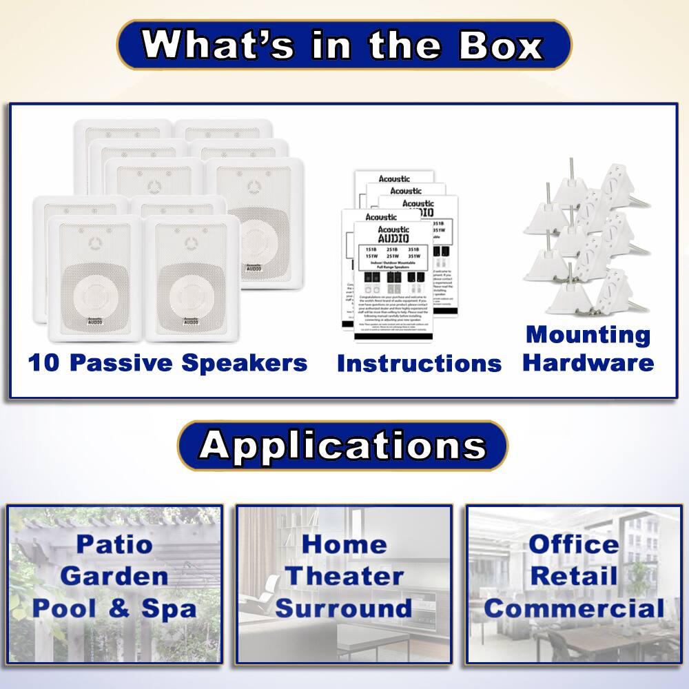 What's in the Box

- 10 Passive Speakers
- Instructions
- Mounting Hardware

Applications

- Patio Garden Pool & Spa
- Home Theater Surround
- Office Retail Commercial