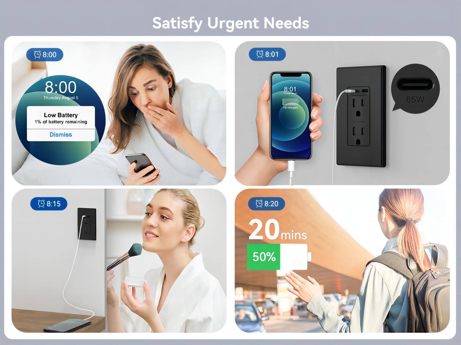 Satisfy Urgent Needs

8:00  
Thursday, August 5  
Low Battery  
1% of battery remaining  
Dismiss

8:01  
1% charged  
65W

8:15

8:20  
20 mins  
50%