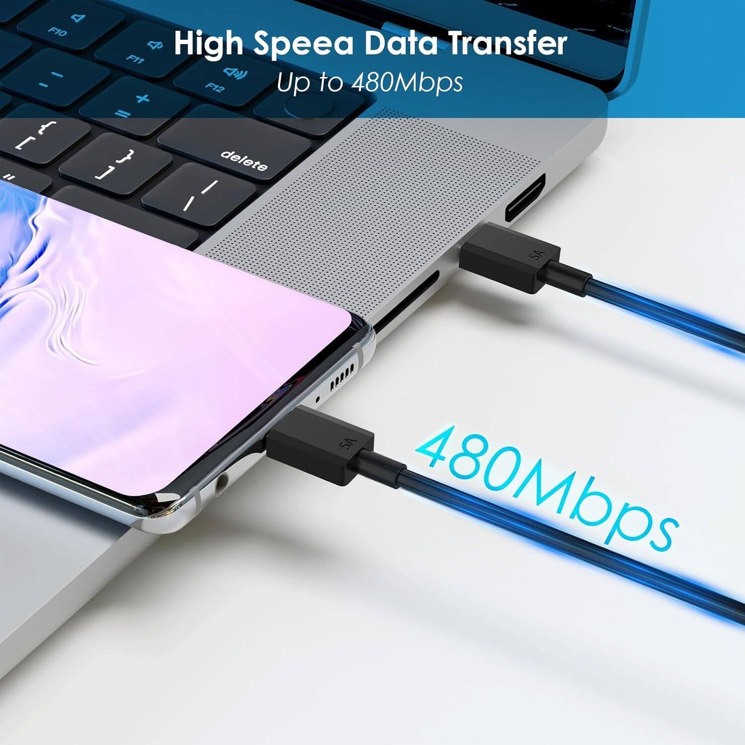 High Speea Data Transfer, Up to 480Mbps, 480Mbps