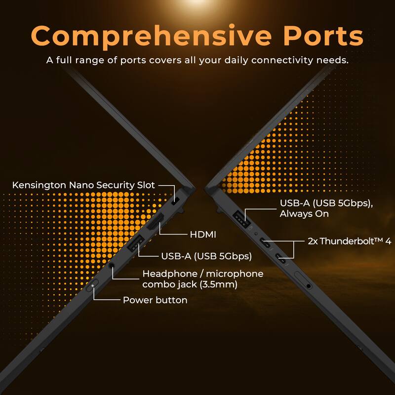 Comprehensive Ports  
A full range of ports covers all your daily connectivity needs.  

- Kensington Nano Security Slot  
- USB-A (USB 5Gbps), Always On  
- HDMI  
- USB-A (USB 5Gbps)  
- Headphone / microphone combo jack (3.5mm)  
- Power button  
- 2x Thunderbolt™ 4