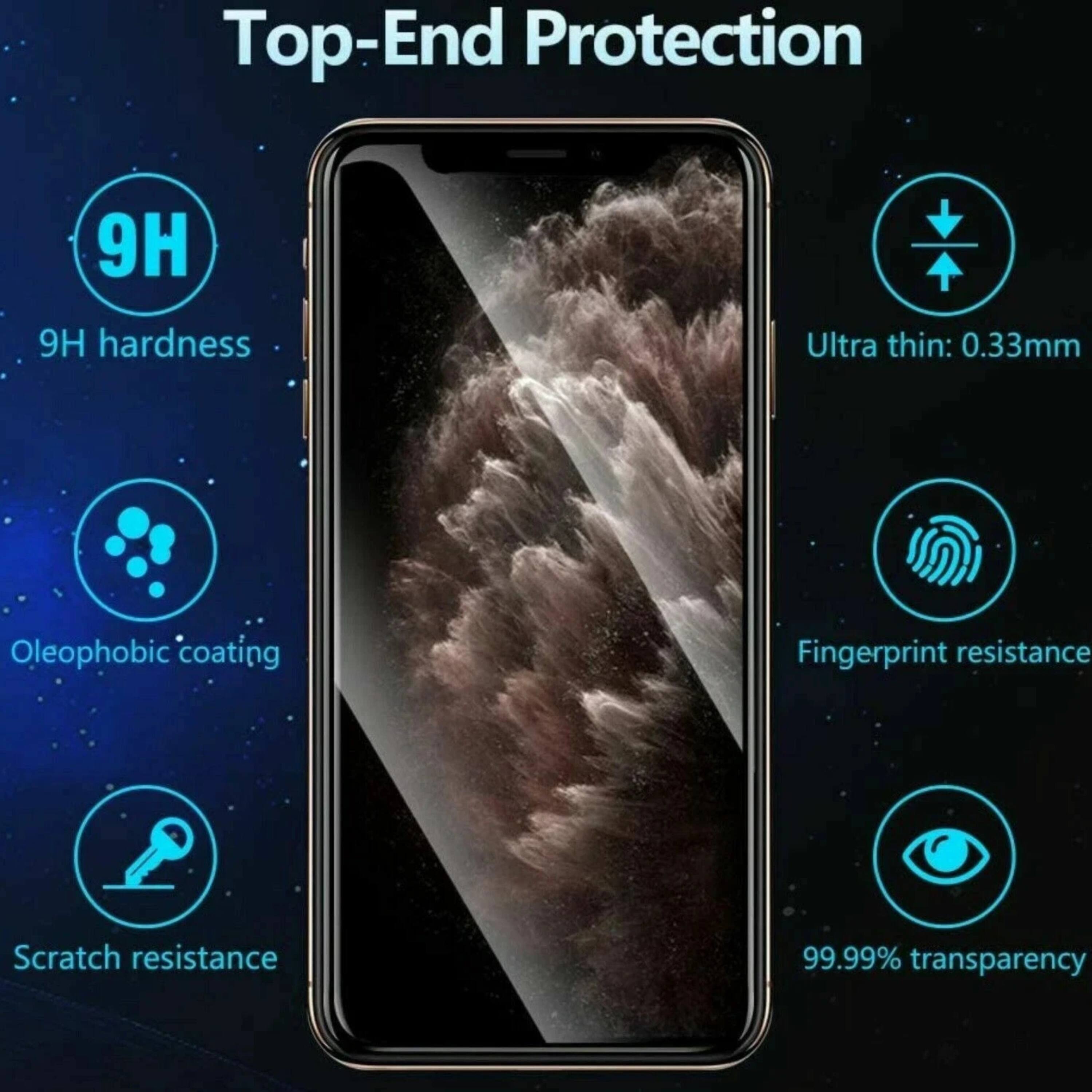 Top-End Protection

- 9H hardness
- Oleophobic coating
- Scratch resistance
- Ultra thin: 0.33mm
- Fingerprint resistance
- 99.99% transparency