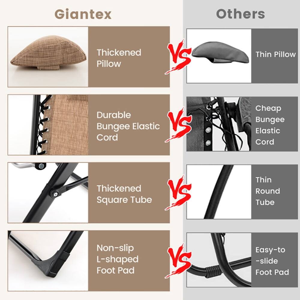 Giantex Thickened Pillow VS Durable Bungee Elastic Cord VS Thickened Square Tube VS Non-slip L-shaped Foot Pad  
Others Thin Pillow Cheap Bungee Elastic Cord Thin Round Tube Easy-to-slide Foot Pad