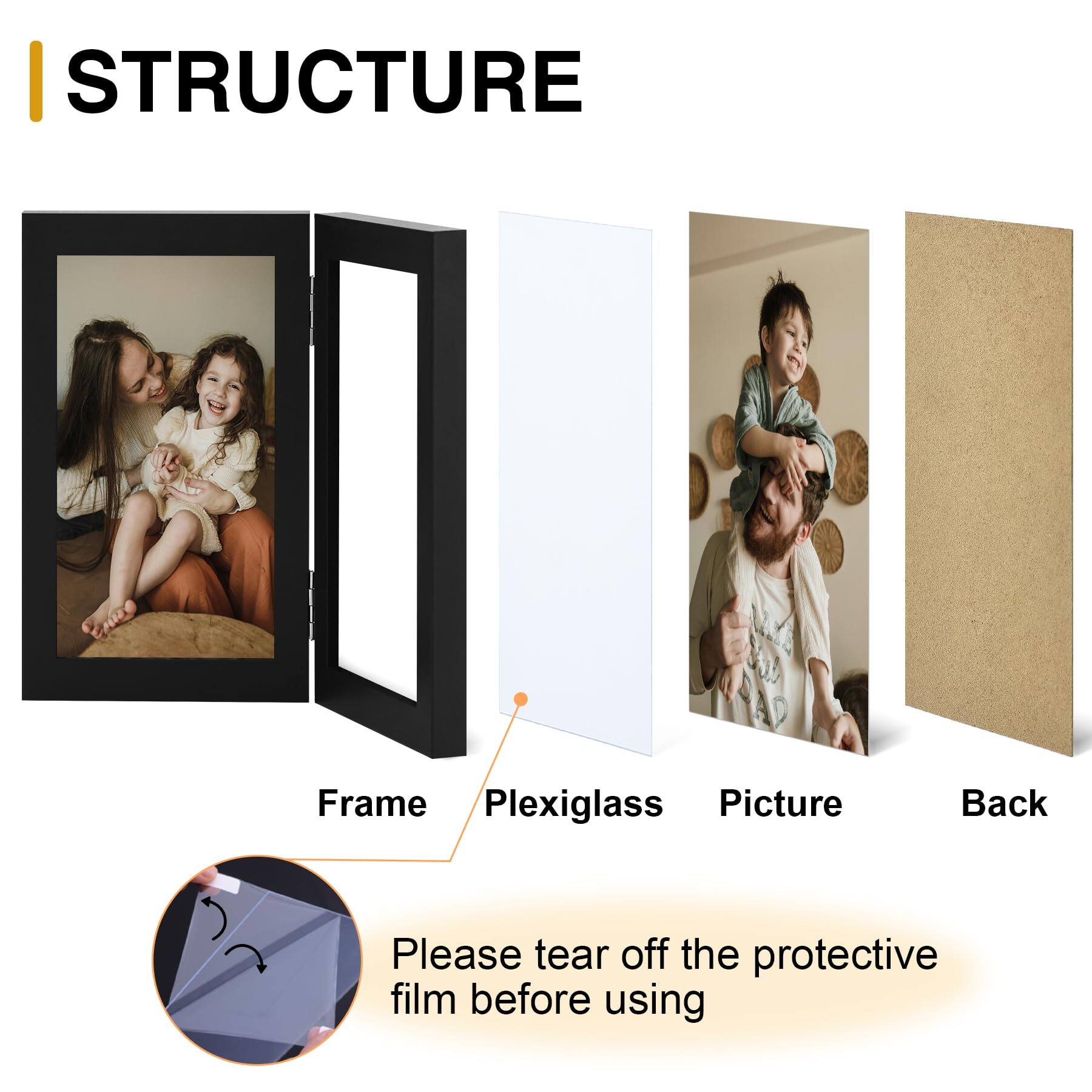 I STRUCTURE  
Frame Plexiglass Picture Back  
Please tear off the protective film before using