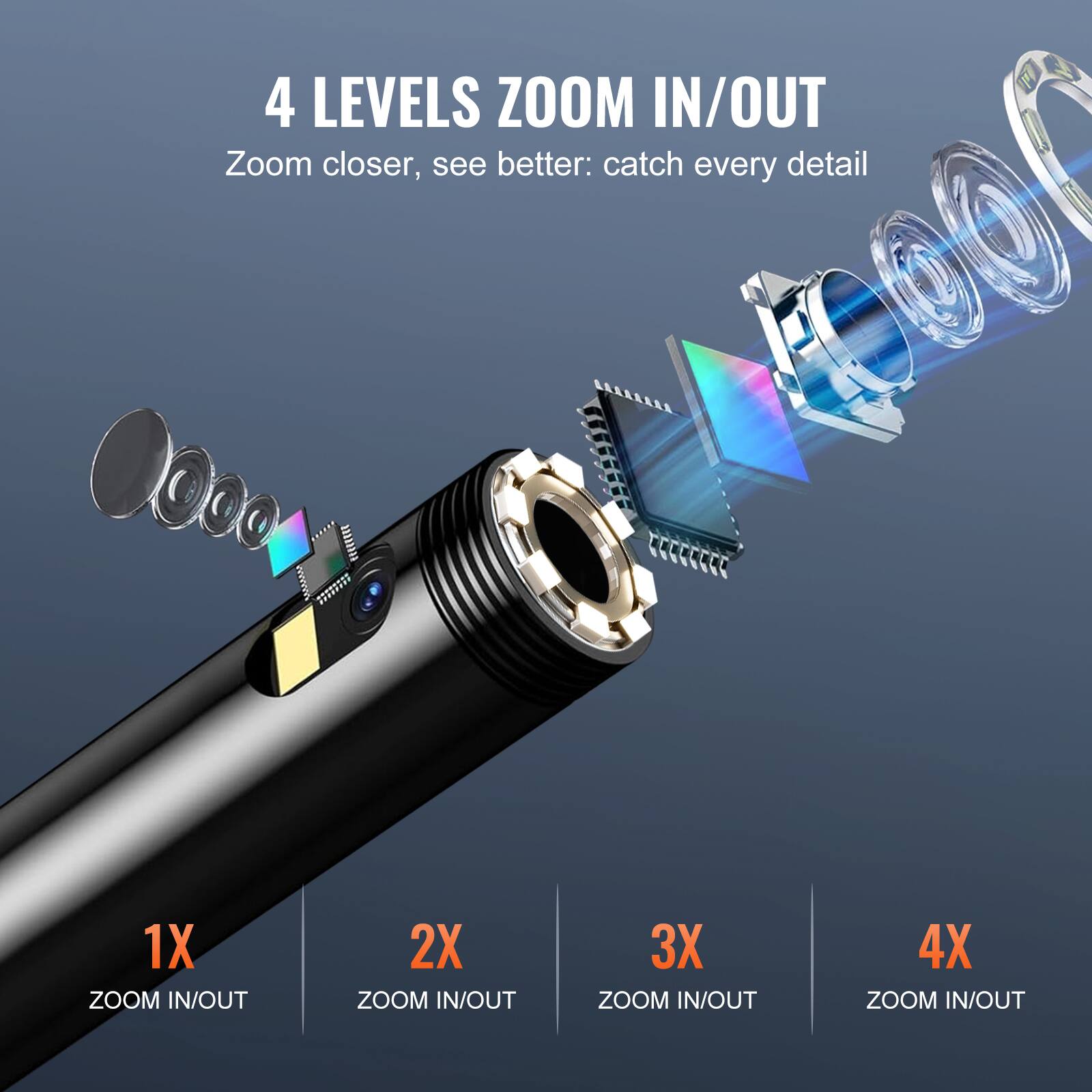 4 LEVELS ZOOM IN/OUT  
Zoom closer, see better: catch every detail  

1X ZOOM IN/OUT  
2X ZOOM IN/OUT  
3X ZOOM IN/OUT  
4X ZOOM IN/OUT