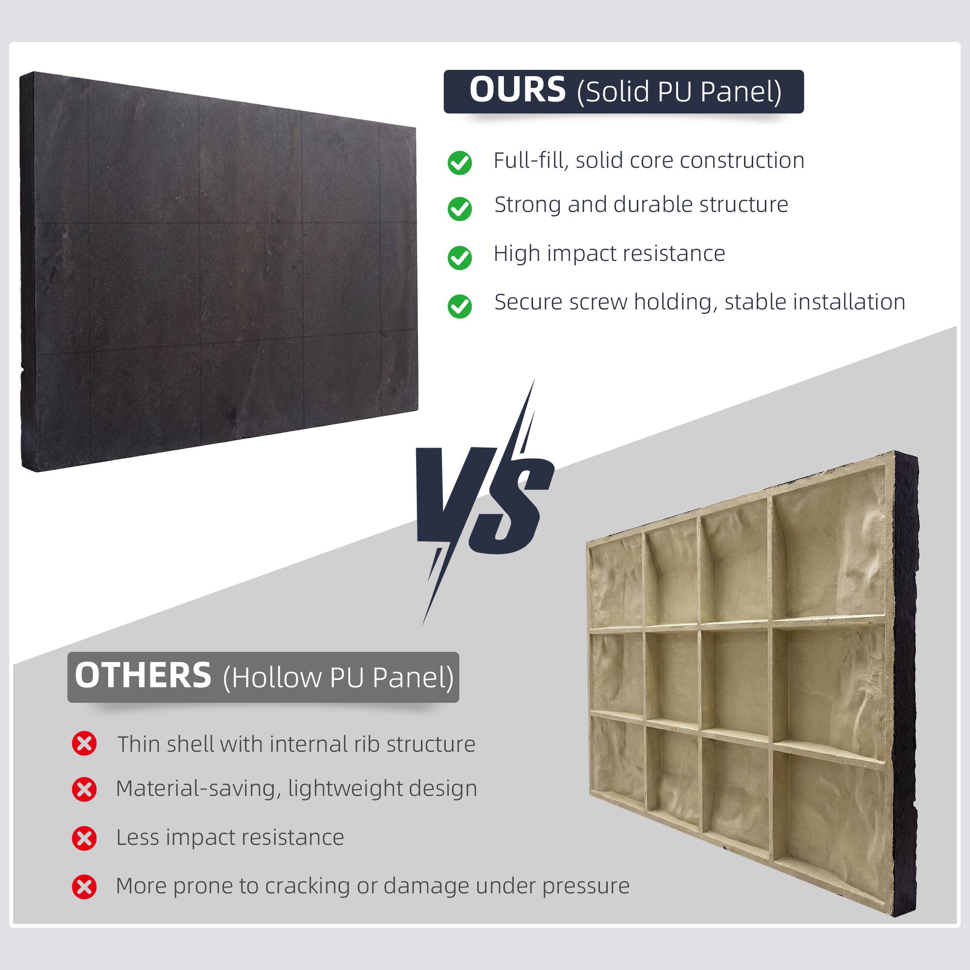 OURS (Solid PU Panel)  
- Full-fill, solid core construction  
- Strong and durable structure  
- High impact resistance  
- Secure screw holding, stable installation  

VS  

OTHERS (Hollow PU Panel)  
- Thin shell with internal rib structure  
- Material-saving, lightweight design  
- Less impact resistance  
- More prone to cracking or damage under pressure