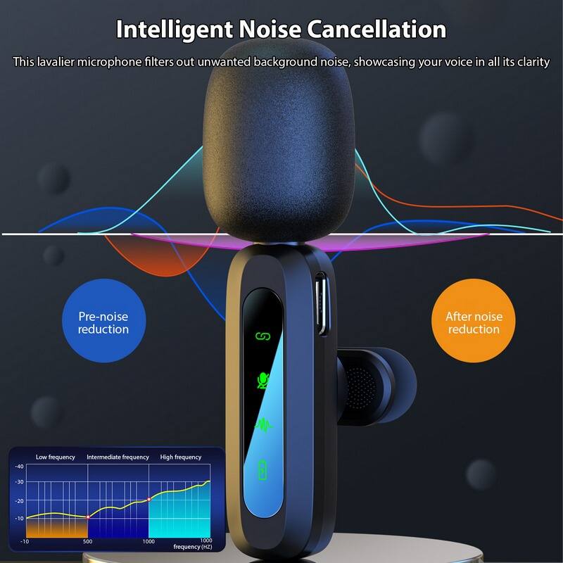 Intelligent Noise Cancellation

This lavalier microphone filters out unwanted background noise, showcasing your voice in all its clarity.

Pre-noise reduction
After noise reduction

Low frequency Intermediate frequency High frequency
-40 -20 -10 -10
500 1000 1000
frequency (HZ)