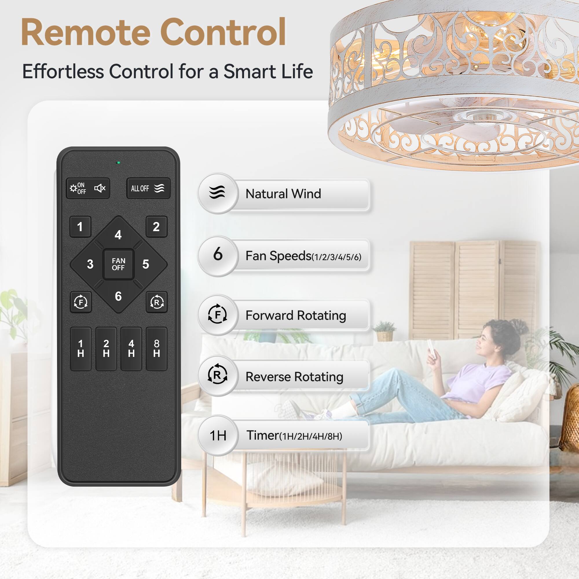Remote Control Effortless Control for a Smart Life
ON OFF ALLOFF
Natural Wind
1 3 4 FAN OFF
2 5 6 Fan Speeds(1/2/3/4/5/6)
F 6 R F Forward Rotating
1 H 2 H 4 H 8 H R Reverse Rotating
1H Timer(1H/2H/4H/8H)