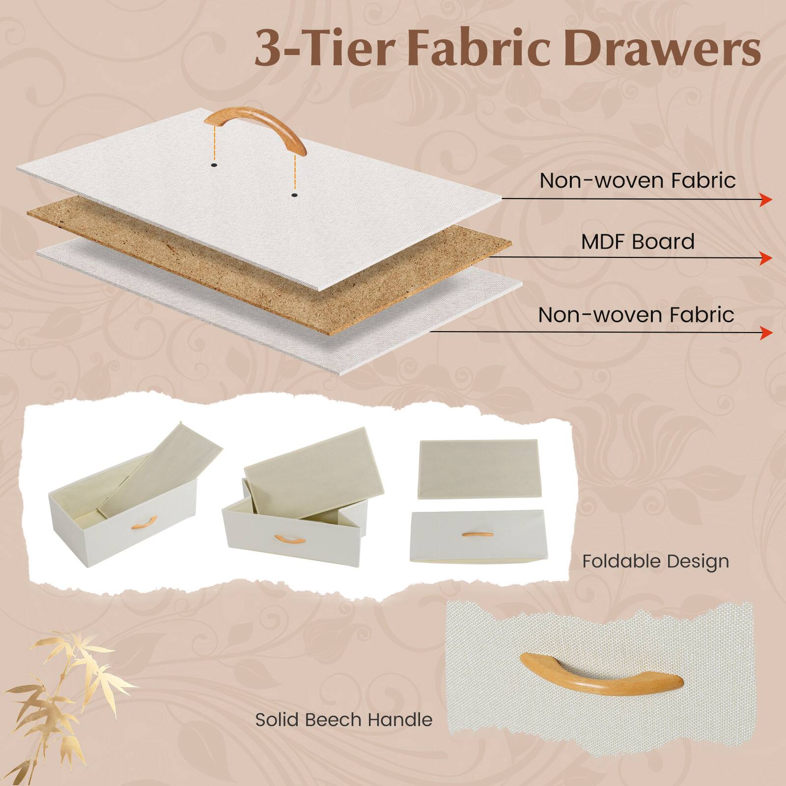 3-Tier Fabric Drawers  
Non-woven Fabric  
MDF Board  
Non-woven Fabric  
Foldable Design  
Solid Beech Handle