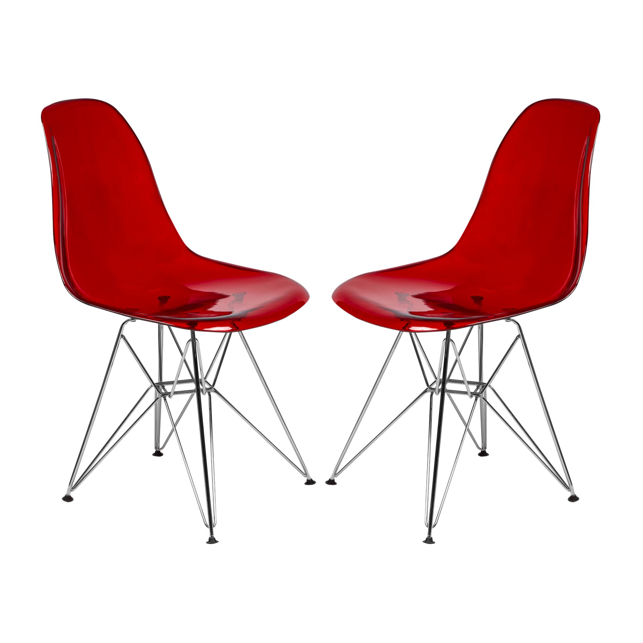 Transparent Red