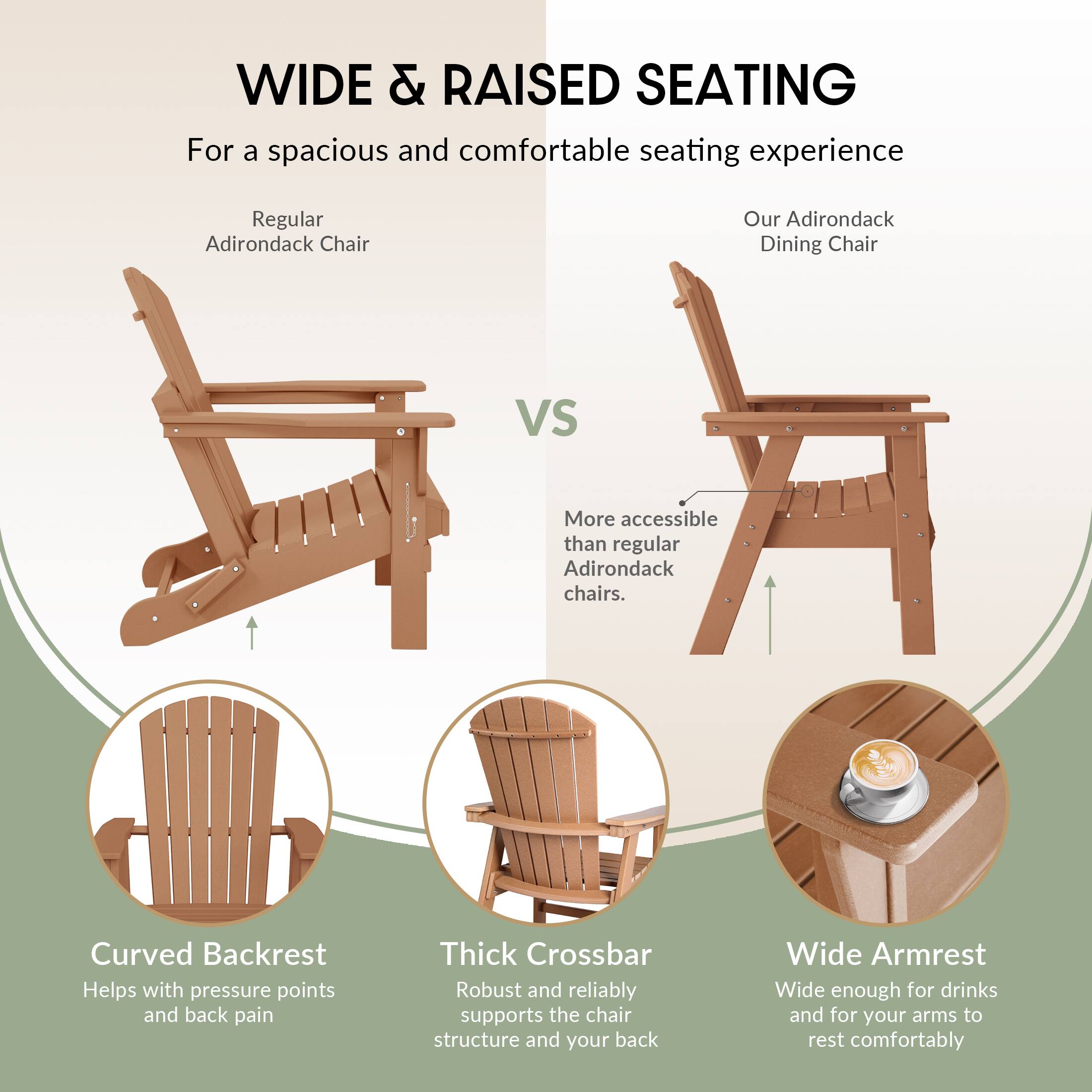 WIDE & RAISED SEATING  
For a spacious and comfortable seating experience

Regular Adirondack Chair  
VS  
Our Adirondack Dining Chair  
More accessible than regular Adirondack chairs.

- Curved Backrest  
  Helps with pressure points and back pain

- Thick Crossbar  
  Robust and reliably supports the chair structure and your back

- Wide Armrest  
  Wide enough for drinks and for your arms to rest comfortably