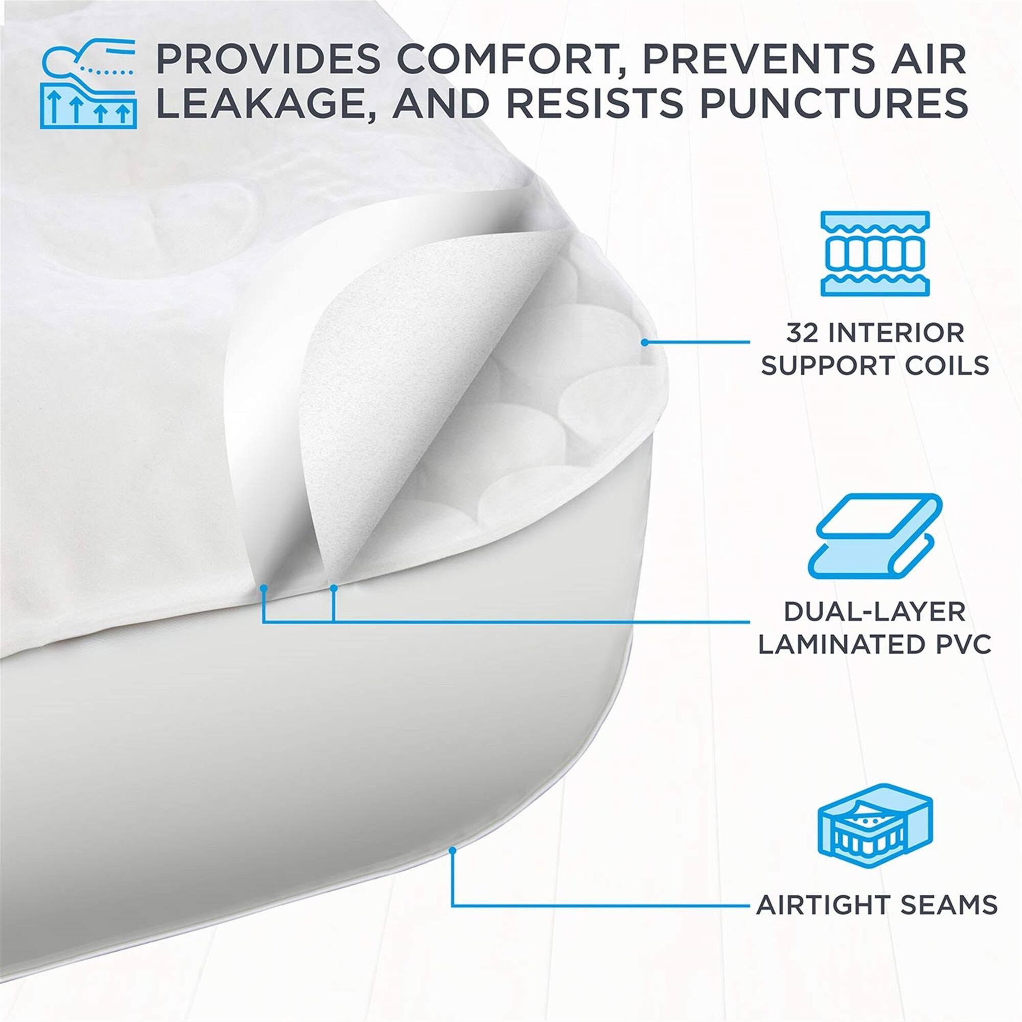 PROVIDES COMFORT, PREVENTS AIR LEAKAGE, AND RESISTS PUNCTURES

32 INTERIOR SUPPORT COILS

DUAL-LAYER LAMINATED PVC

AIRTIGHT SEAMS
