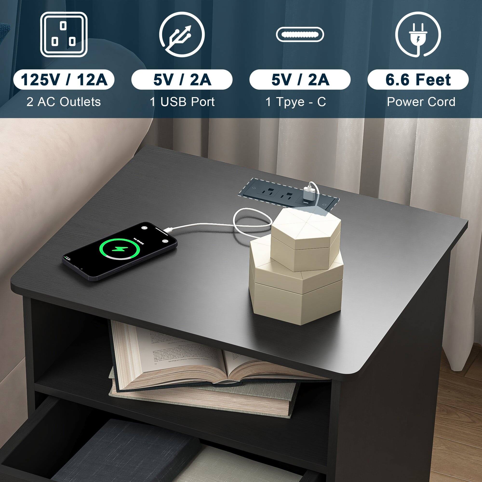 125V / 12A, 2 AC Outlets, 5V / 2A, 1 USB Port, 5V / 2A, 1 Type-C, 6.6 Feet Power Cord