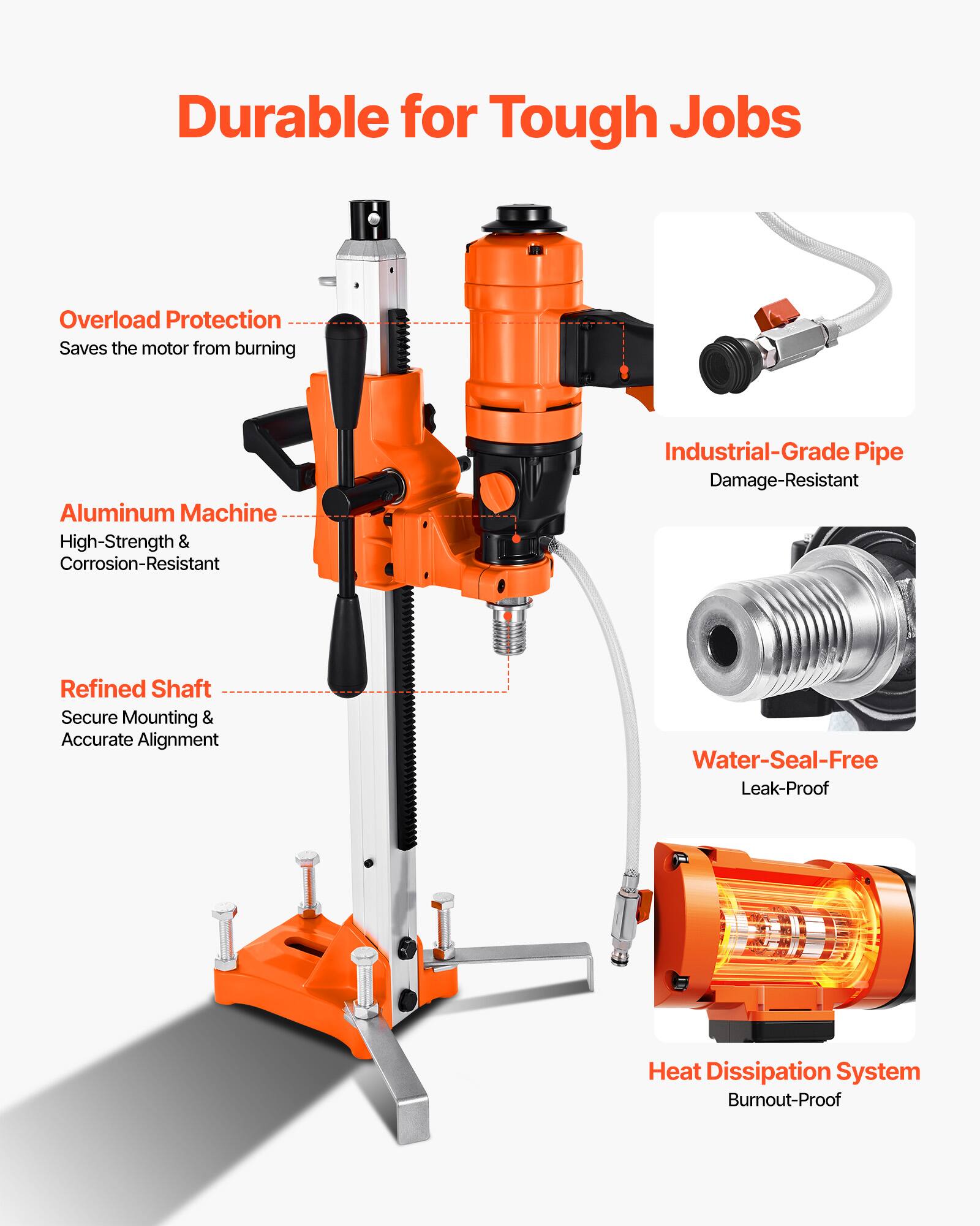 Durable for Tough Jobs

- Overload Protection
  - Saves the motor from burning

- Aluminum Machine
  - High-Strength & Corrosion-Resistant

- Refined Shaft
  - Secure Mounting & Accurate Alignment

- Industrial-Grade Pipe
  - Damage-Resistant

- Water-Seal-Free
  - Leak-Proof

- Heat Dissipation System
  - Burnout-Proof