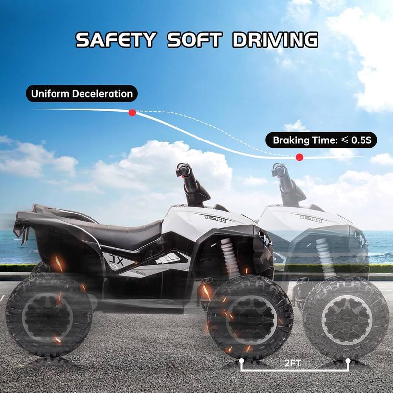 SAFETY SOFT DRIVING

Uniform Deceleration

Braking Time: ≤ 0.5S

2FT