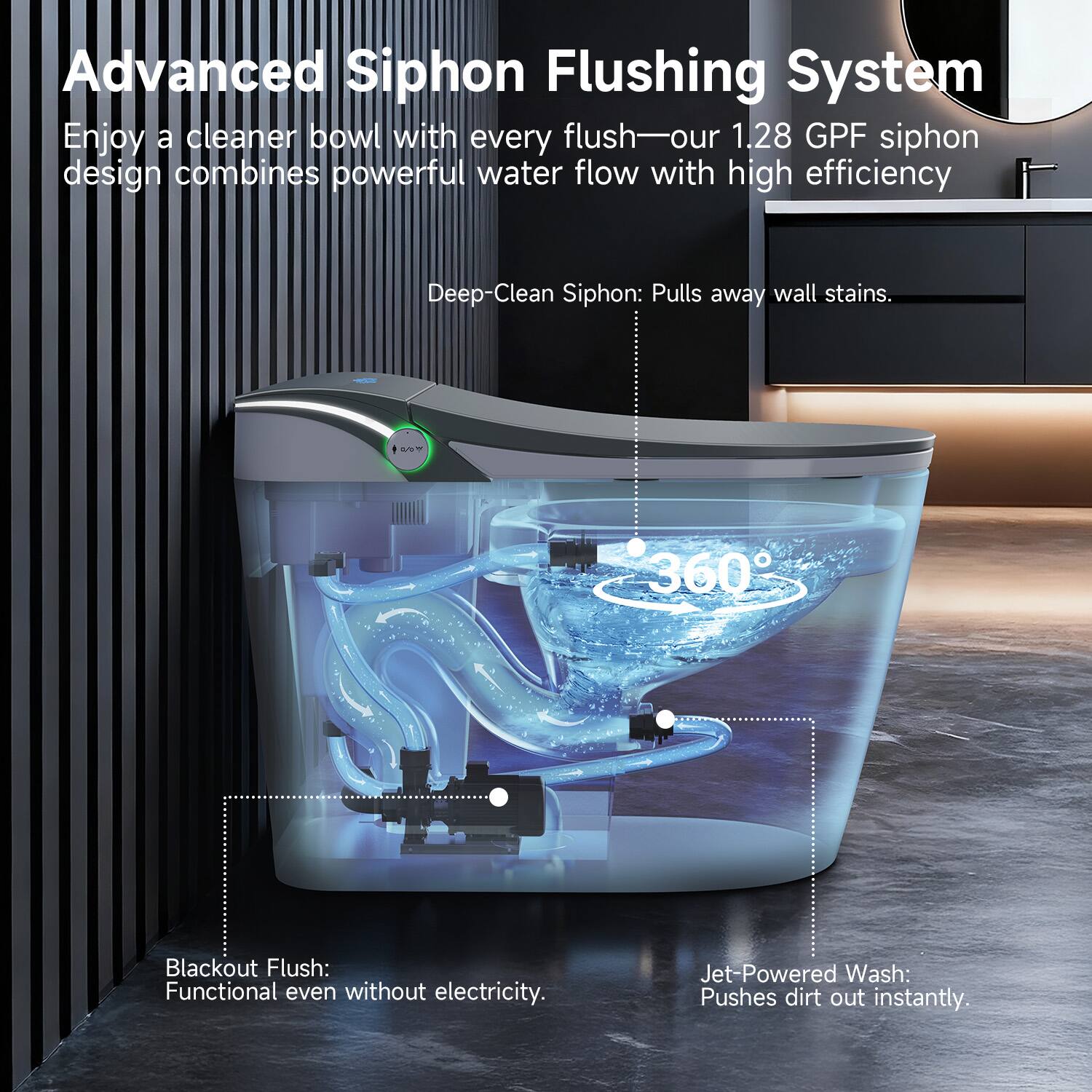 Advanced Siphon Flushing System  
Enjoy a cleaner bowl with every flush—our 1.28 GPF siphon design combines powerful water flow with high efficiency  

Deep-Clean Siphon: Pulls away wall stains.  
360° Blackout Flush: Functional even without electricity.  
Jet-Powered Wash: Pushes dirt out instantly.