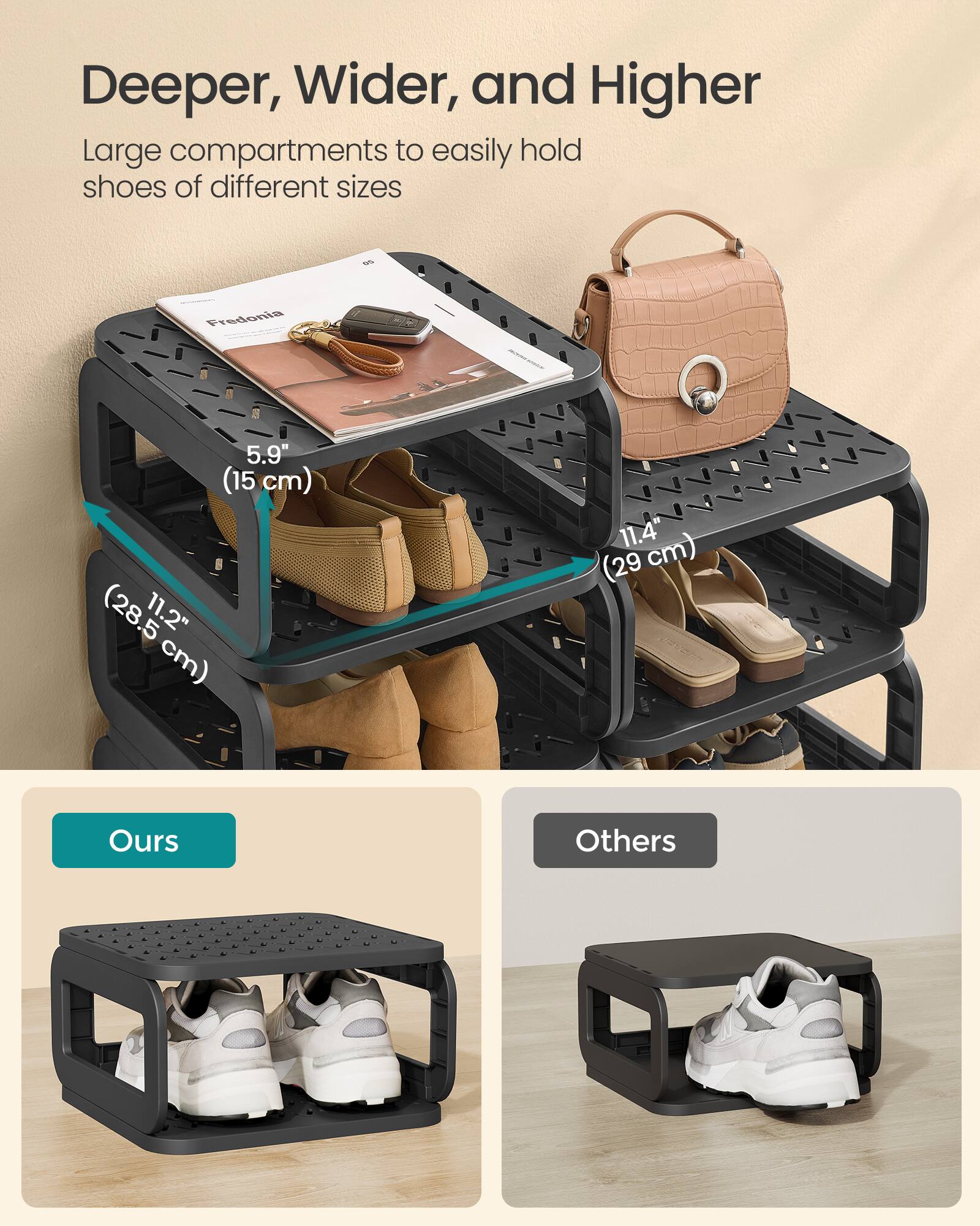 Deeper, Wider, and Higher  
Large compartments to easily hold shoes of different sizes  

- Fredonia  
  - 5.9" (15 cm)  
  - 11.2" (28.5 cm)  
  - 11.4" (29 cm)  

Ours  
Others