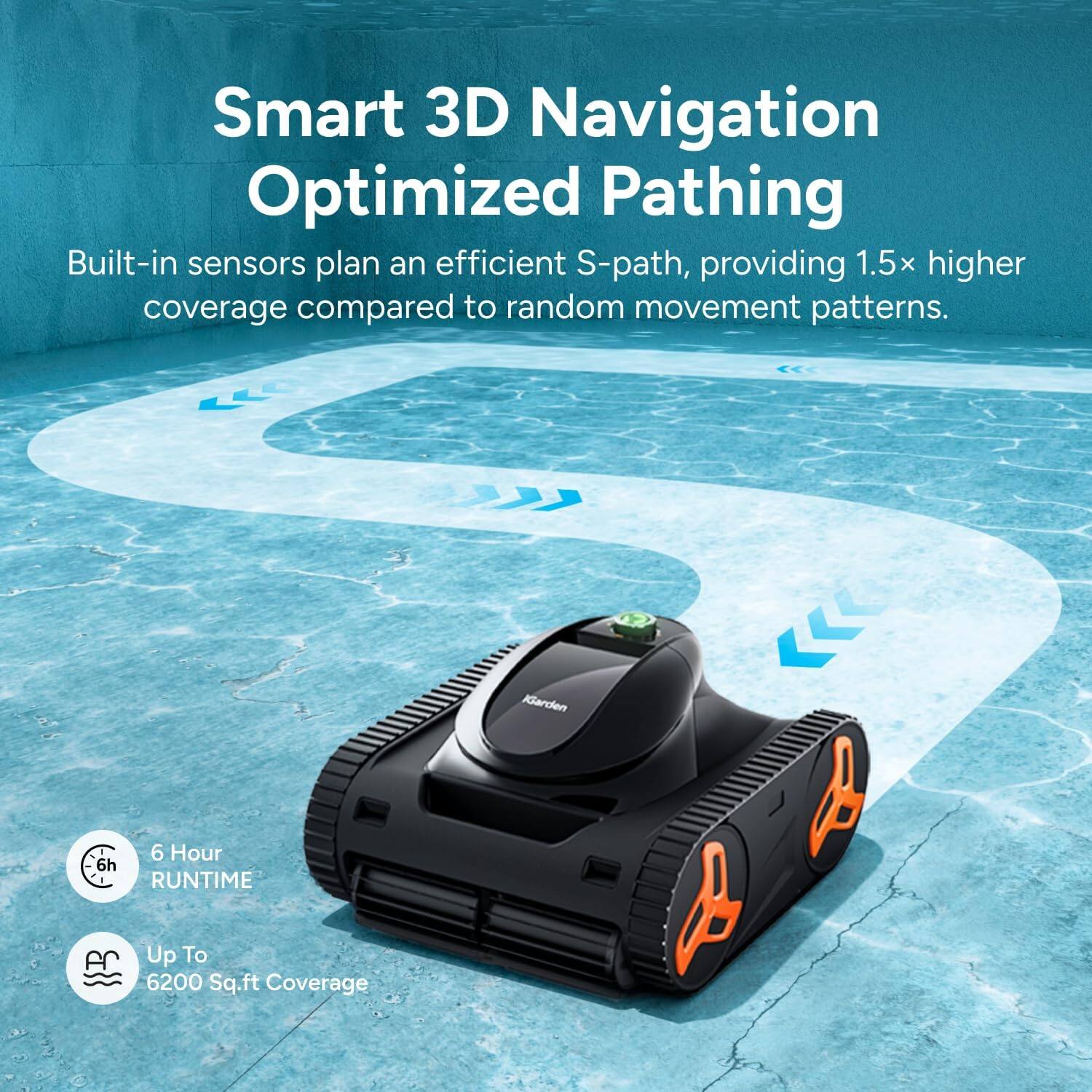 Smart 3D Navigation Optimized Pathing  
Built-in sensors plan an efficient S-path, providing 1.5x higher coverage compared to random movement patterns.  

Karden  
6 Hour RUNTIME  
Up To 6200 Sq.ft Coverage