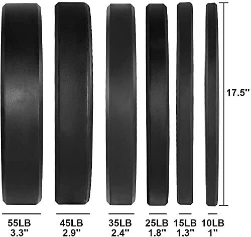 17.5" 55LB 3.3" 45LB 2.9" 35LB 2.4" 25LB 1.8" 15LB 1.3" 10LB 1"