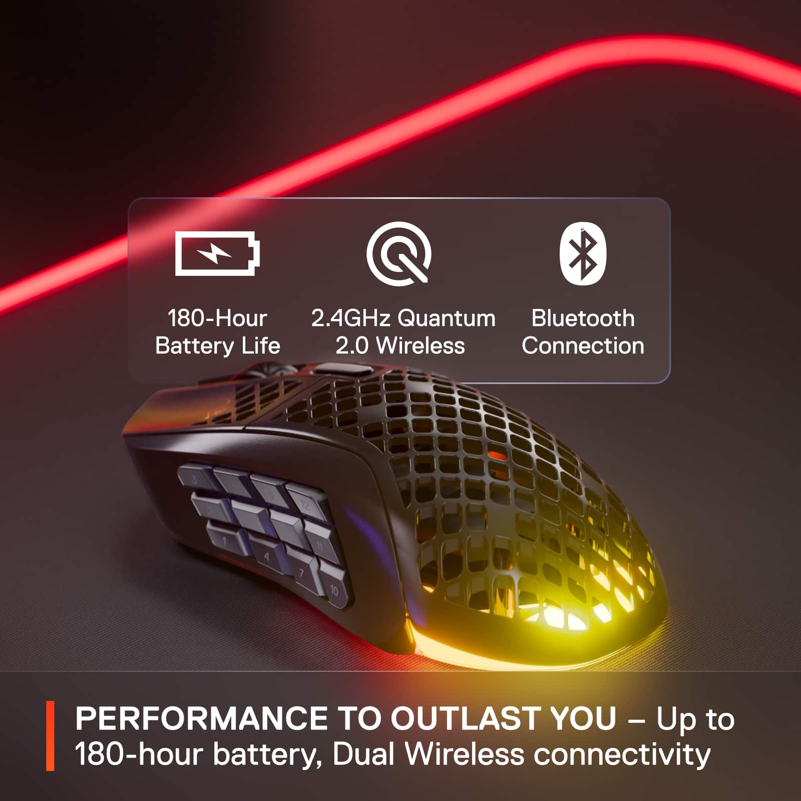 The text on the image is grouped and corrected as follows:
"Performance to Outlast You - Up to 180-hour battery life, Dual Wireless Connectivity"