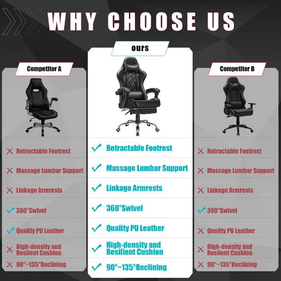 WHY CHOOSE US

ours
Competitor A
Competitor B

Retractable Footrest
✔️ Retractable Footrest
✔️ Retractable Footrest
X Retractable Footrest

Massage Lumbar Support
✔️ Massage Lumbar Support
✔️ Massage Lumbar Support
X Massage Lumbar Support

Linkage Armrests
✔️ Linkage Armrests
✔️ Linkage Armrests
X Linkage Armrests

360Swivel
✔️ 360Swivel
✔️ 360Swivel
✔️ 360Swivel

Quality PU Leather
✔️ Quality PU Leather
✔️ Quality PU Leather
✔️ Quality PU Leather

High-density and Resilient Cushion
✔️ High-density and Resilient Cushion
✔️ High-density and Resilient Cushion
✔️ High-density and Resilient Cushion

90~135°Reclining
✔️ 90~135°Reclining
✔️ 90~135°Reclining
✔️ 90~135°Reclining