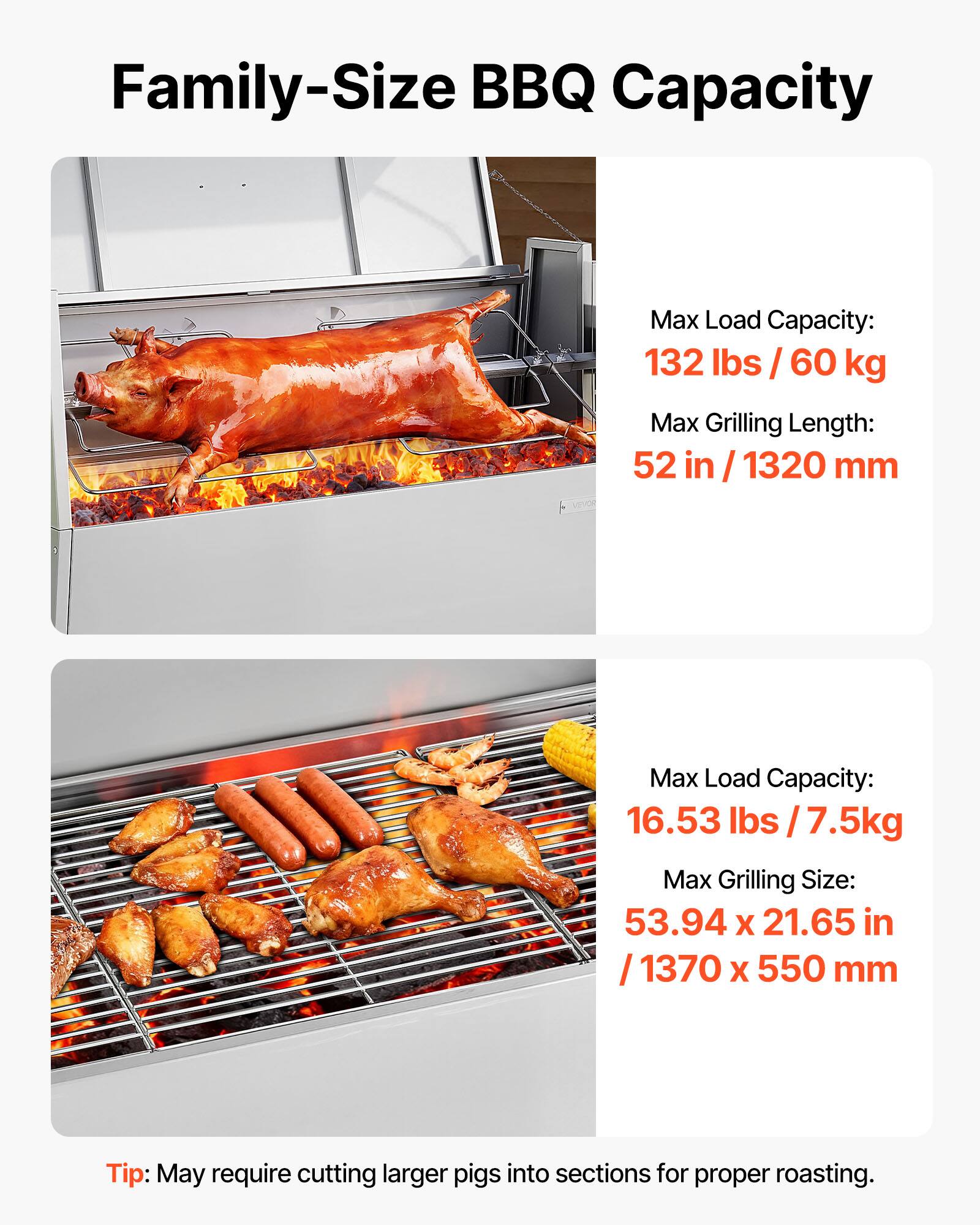 Family-Size BBQ Capacity

Max Load Capacity: 132 lbs / 60 kg  
Max Grilling Length: 52 in / 1320 mm  

Max Load Capacity: 16.53 lbs / 7.5 kg  
Max Grilling Size: 53.94 x 21.65 in / 1370 x 550 mm  

Tip: May require cutting larger pigs into sections for proper roasting.
