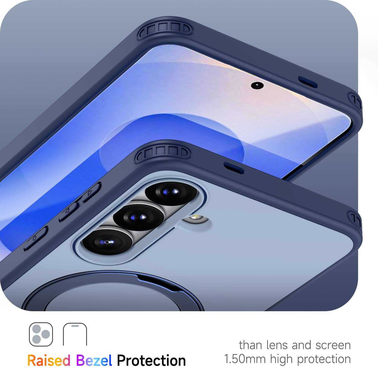 Raised Bezel Protection than lens and screen 1.50mm high protection