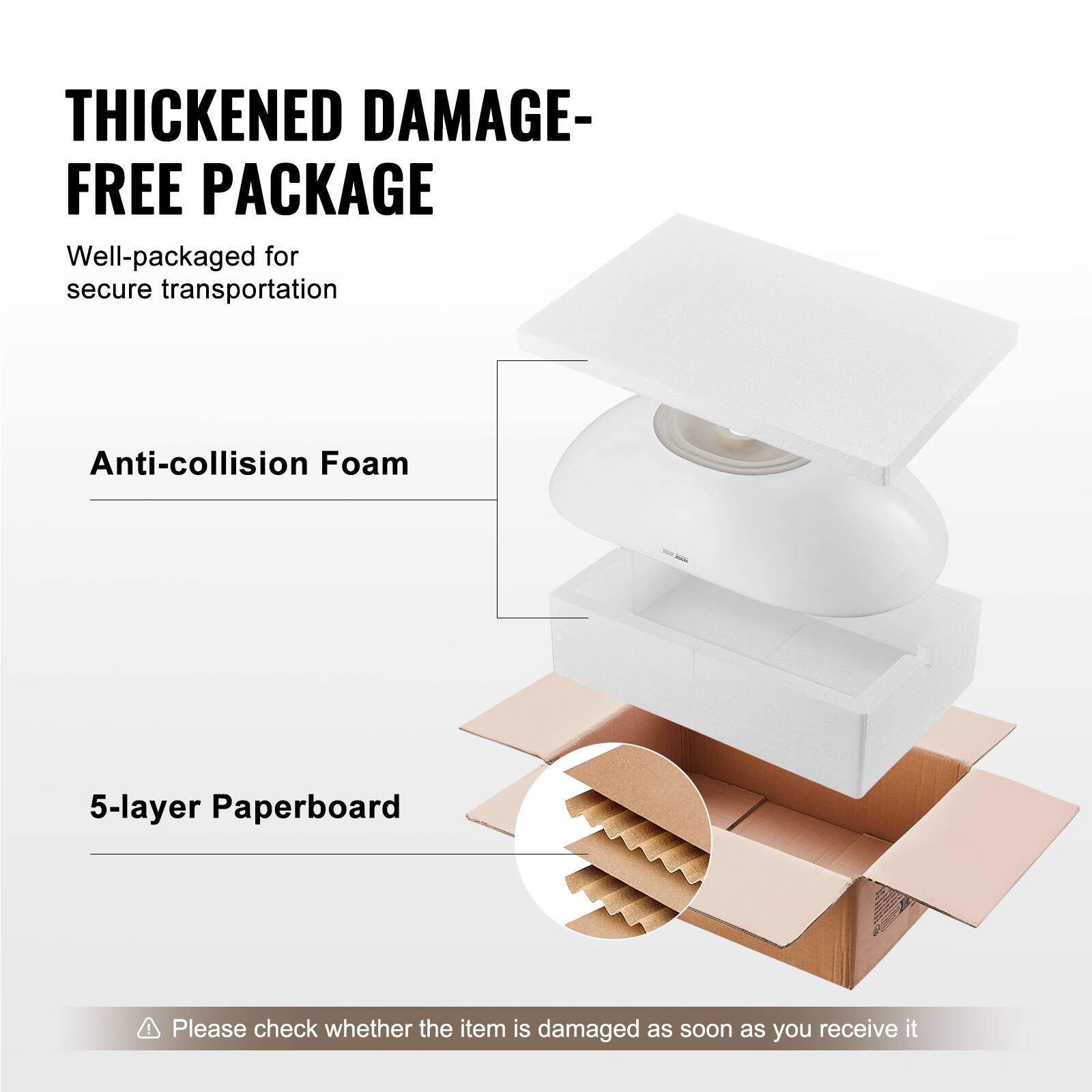 **THICKENED DAMAGE-FREE PACKAGE**

- Well-packaged for secure transportation

- Anti-collision Foam

- 5-layer Paperboard

⚠️ Please check whether the item is damaged as soon as you receive it